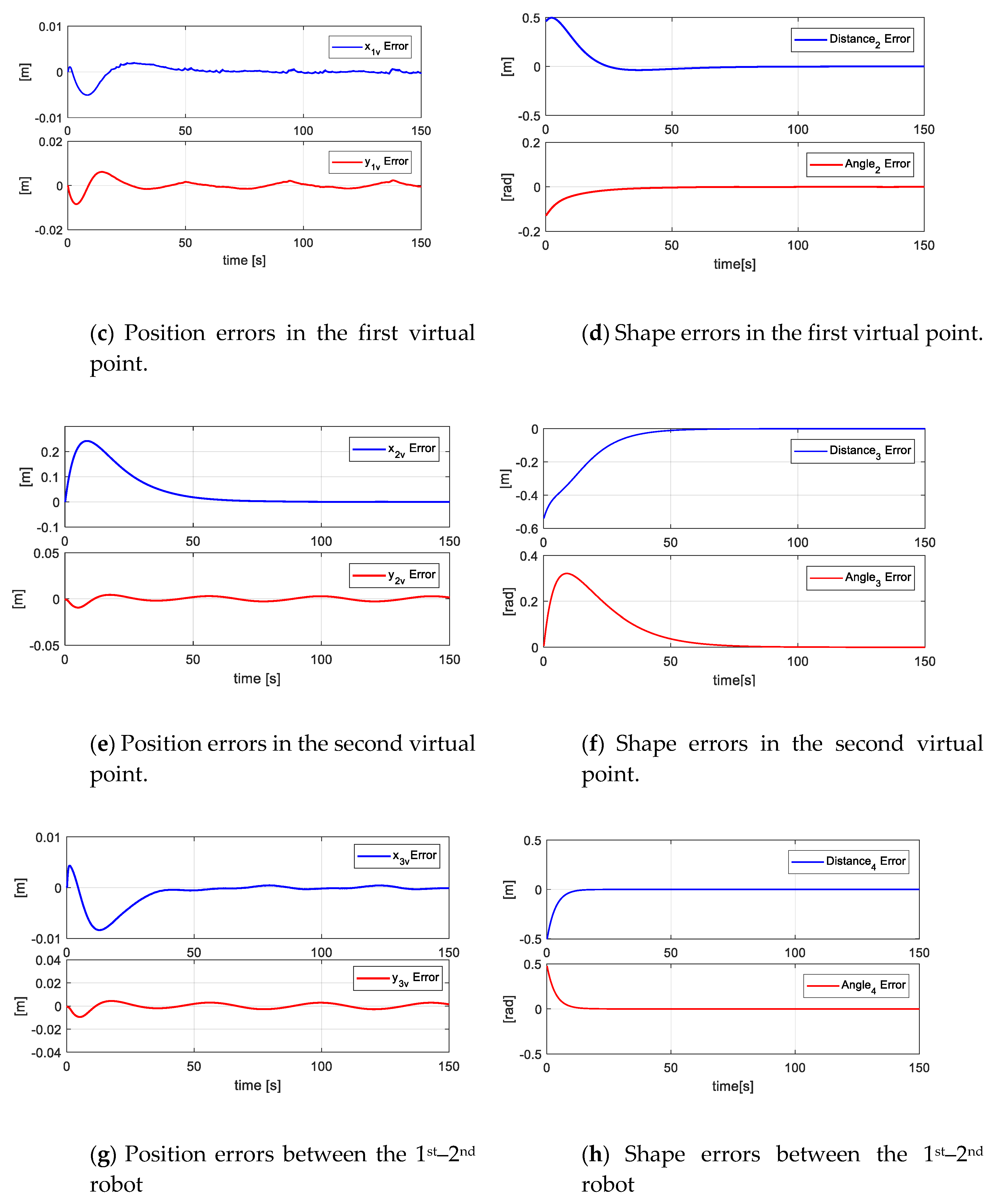 Sensors 19 04367 g023b