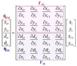 Sensors 19 04367 i001