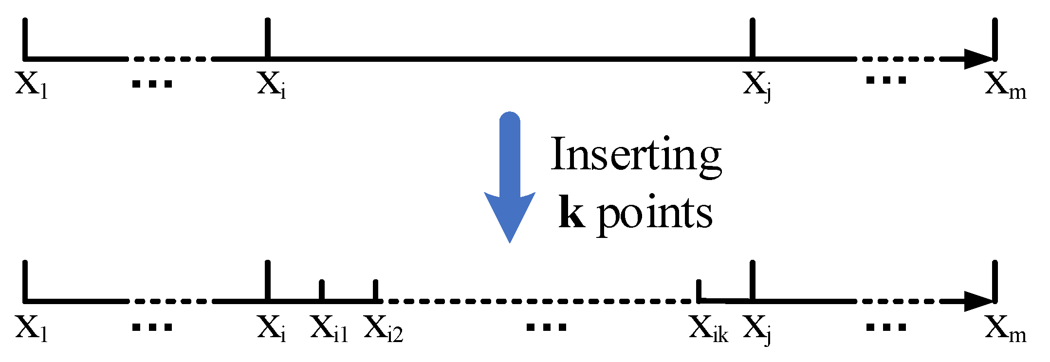 Sensors 19 04369 g005 Sensors 19 04369 g005