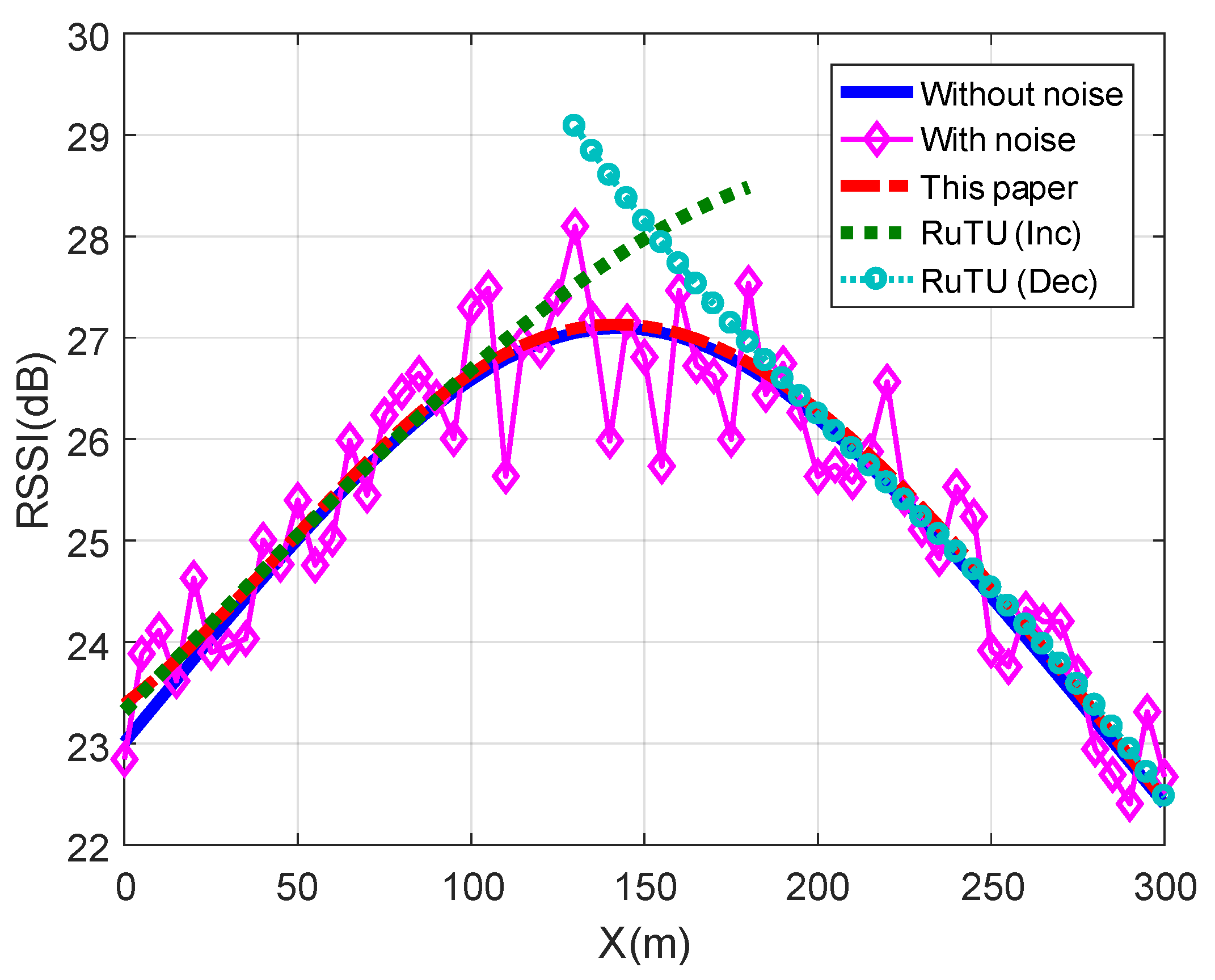 Sensors 19 04369 g012 Sensors 19 04369 g012