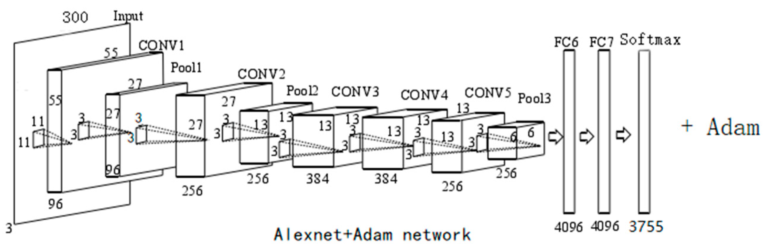 Sensors 19 04370 g006