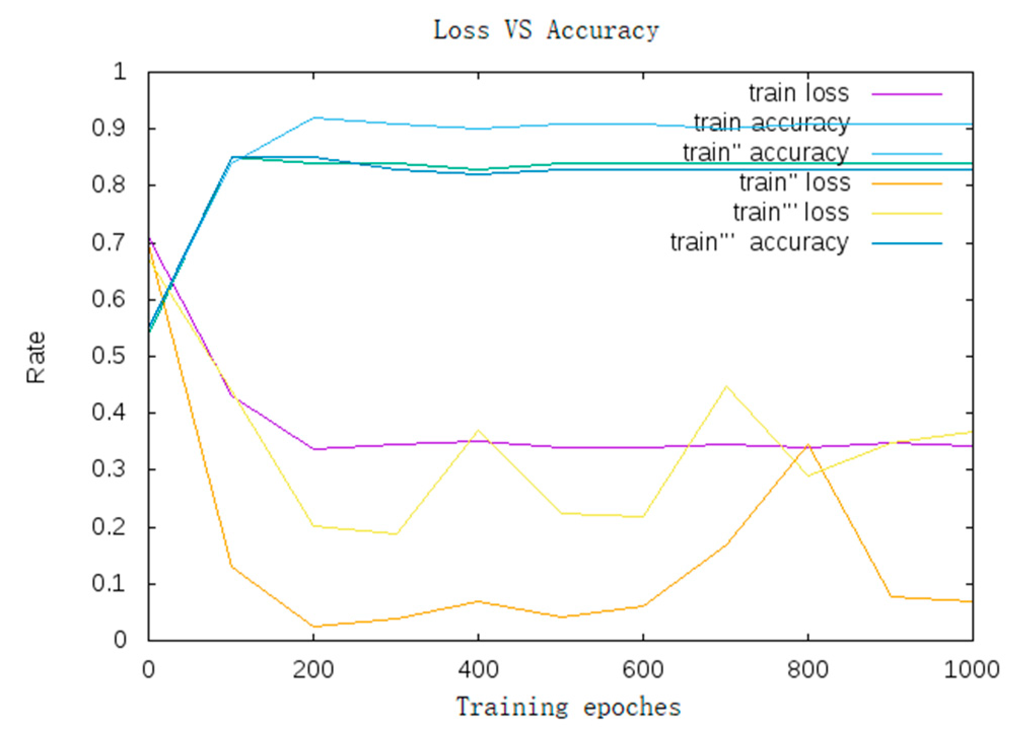 Sensors 19 04370 g007