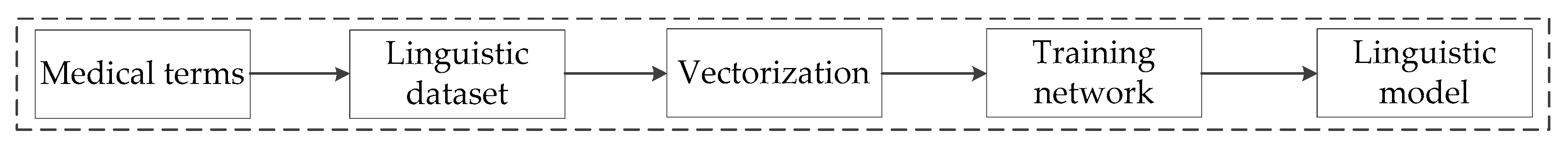 Sensors 19 04370 g008