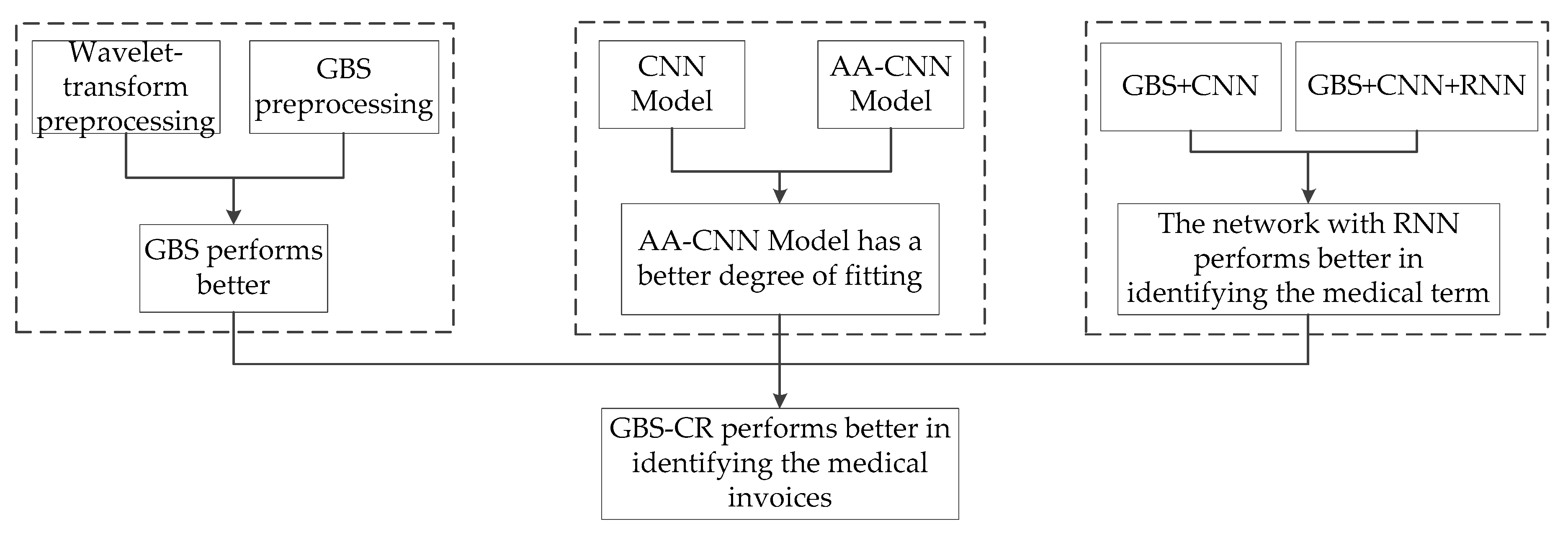 Sensors 19 04370 g012