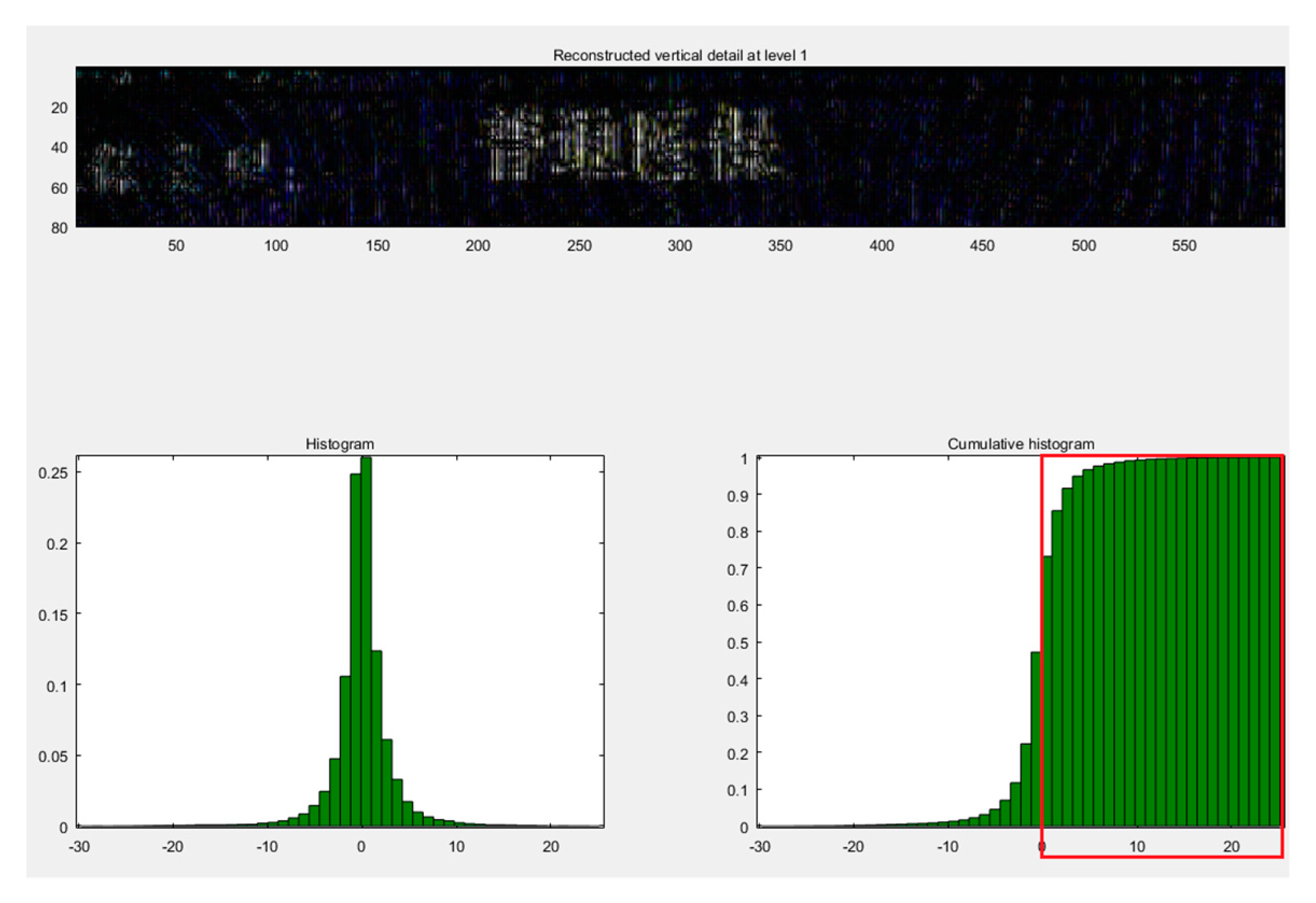 Sensors 19 04370 g014