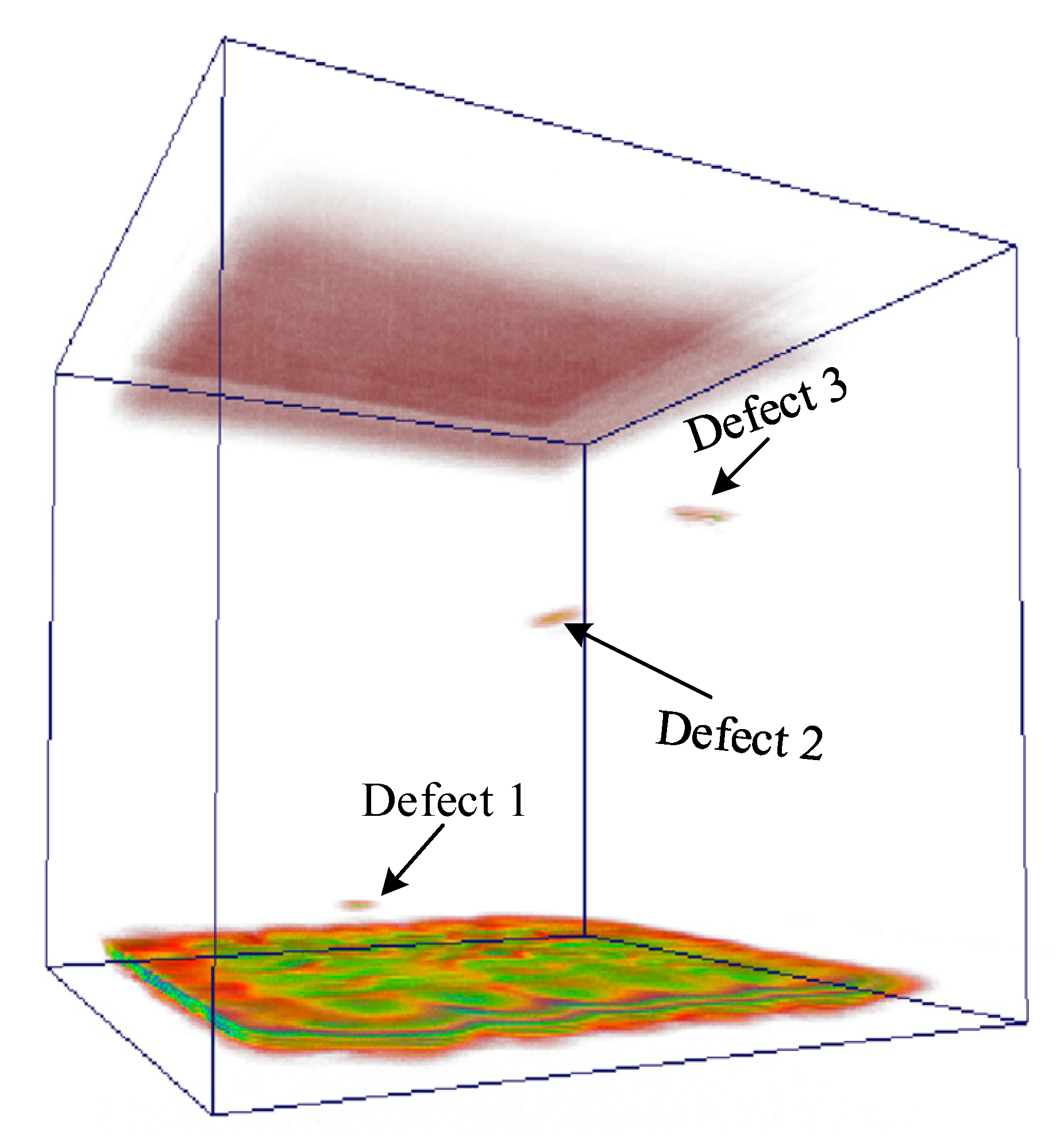 Sensors 19 04371 g010 550