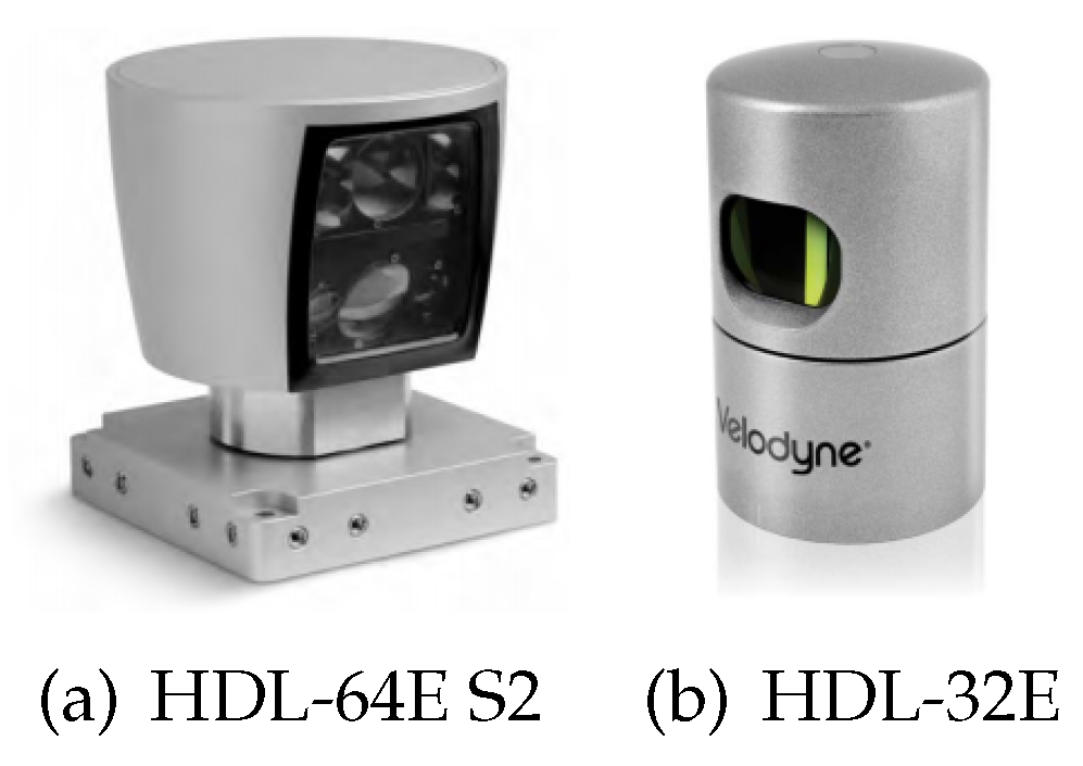 Sensors 19 04372 g003