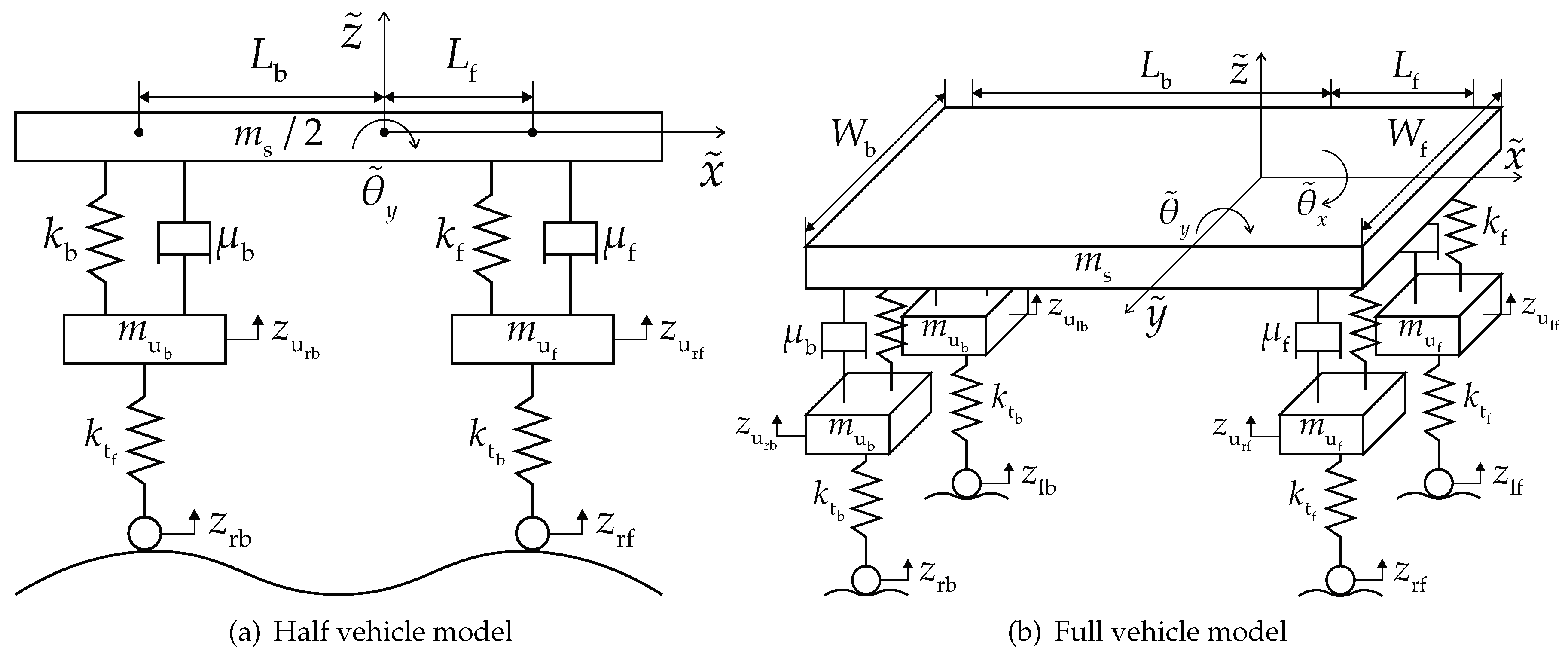Sensors 19 04372 g004