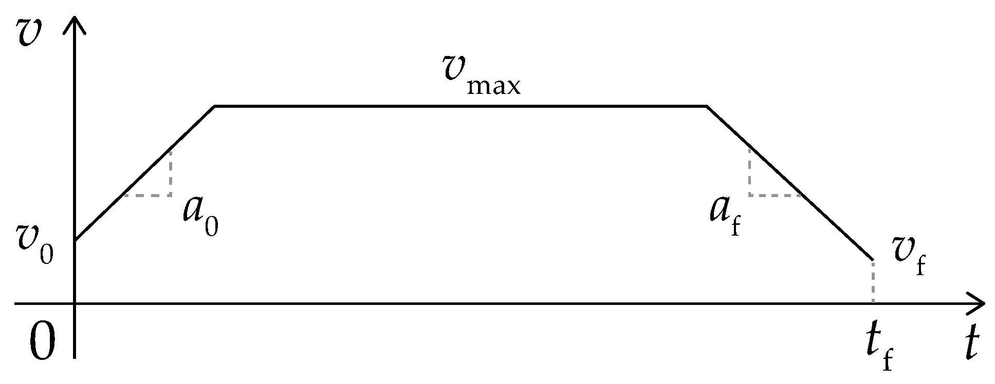 Sensors 19 04372 g009