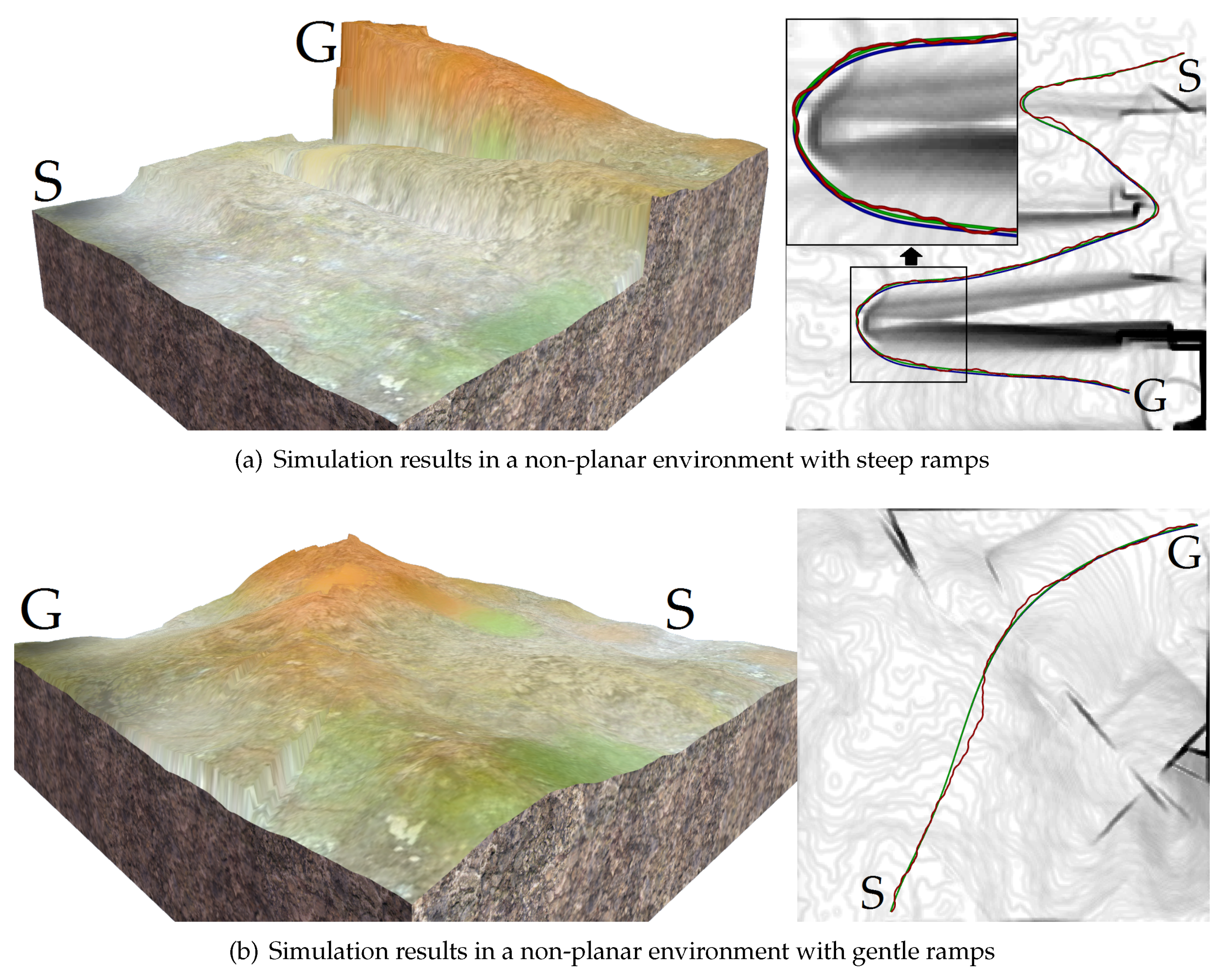Sensors 19 04372 g013