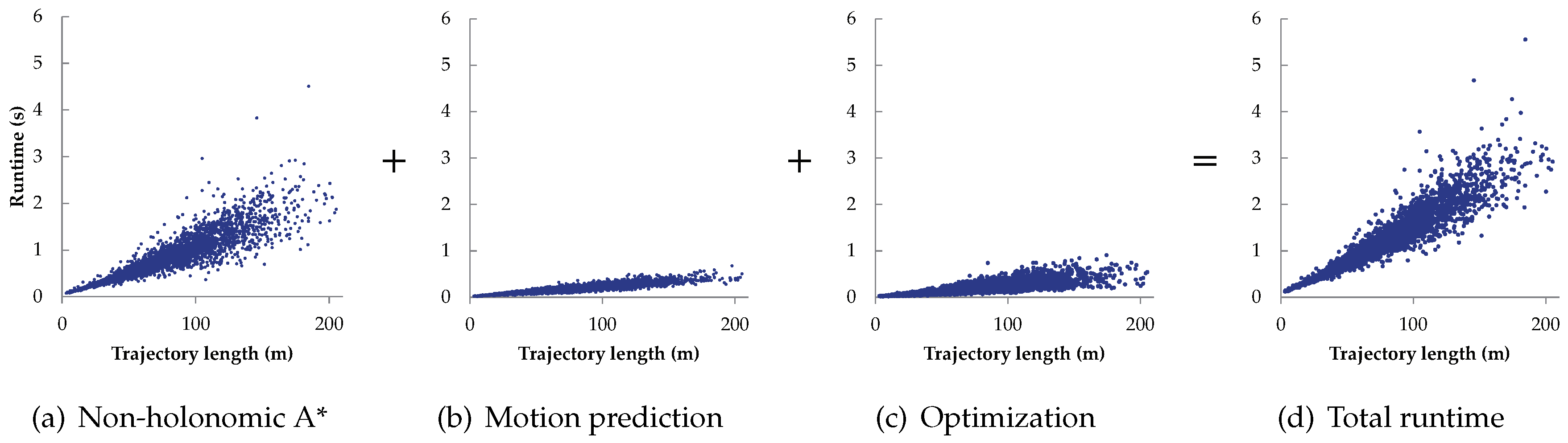Sensors 19 04372 g020