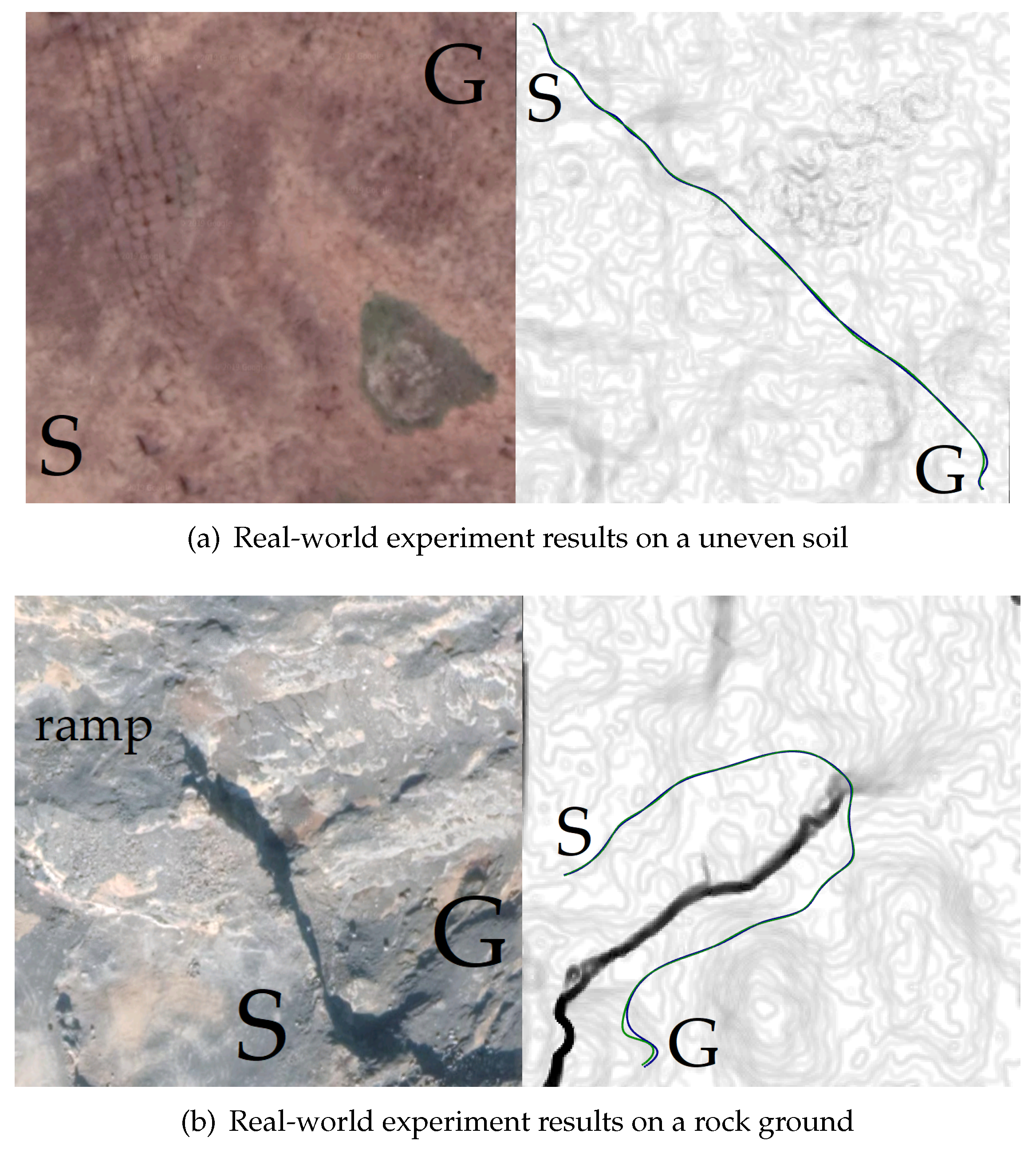 Sensors 19 04372 g023