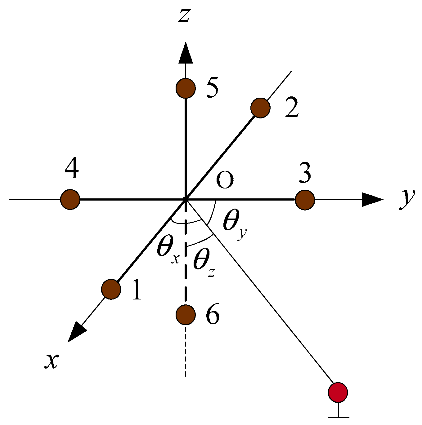 Sensors 19 04373 g004