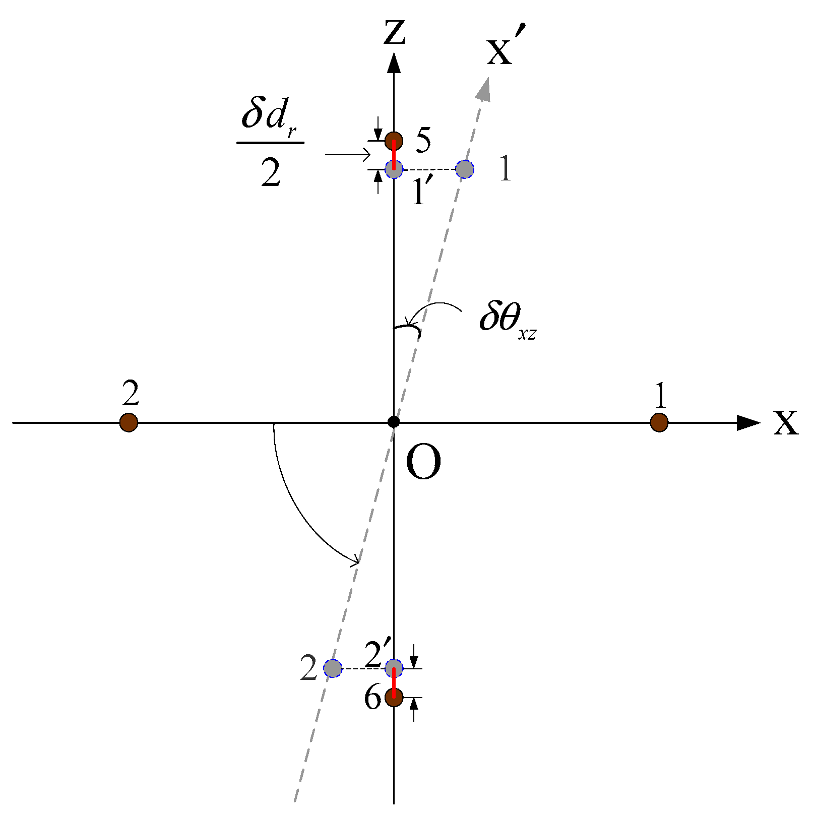 Sensors 19 04373 g009