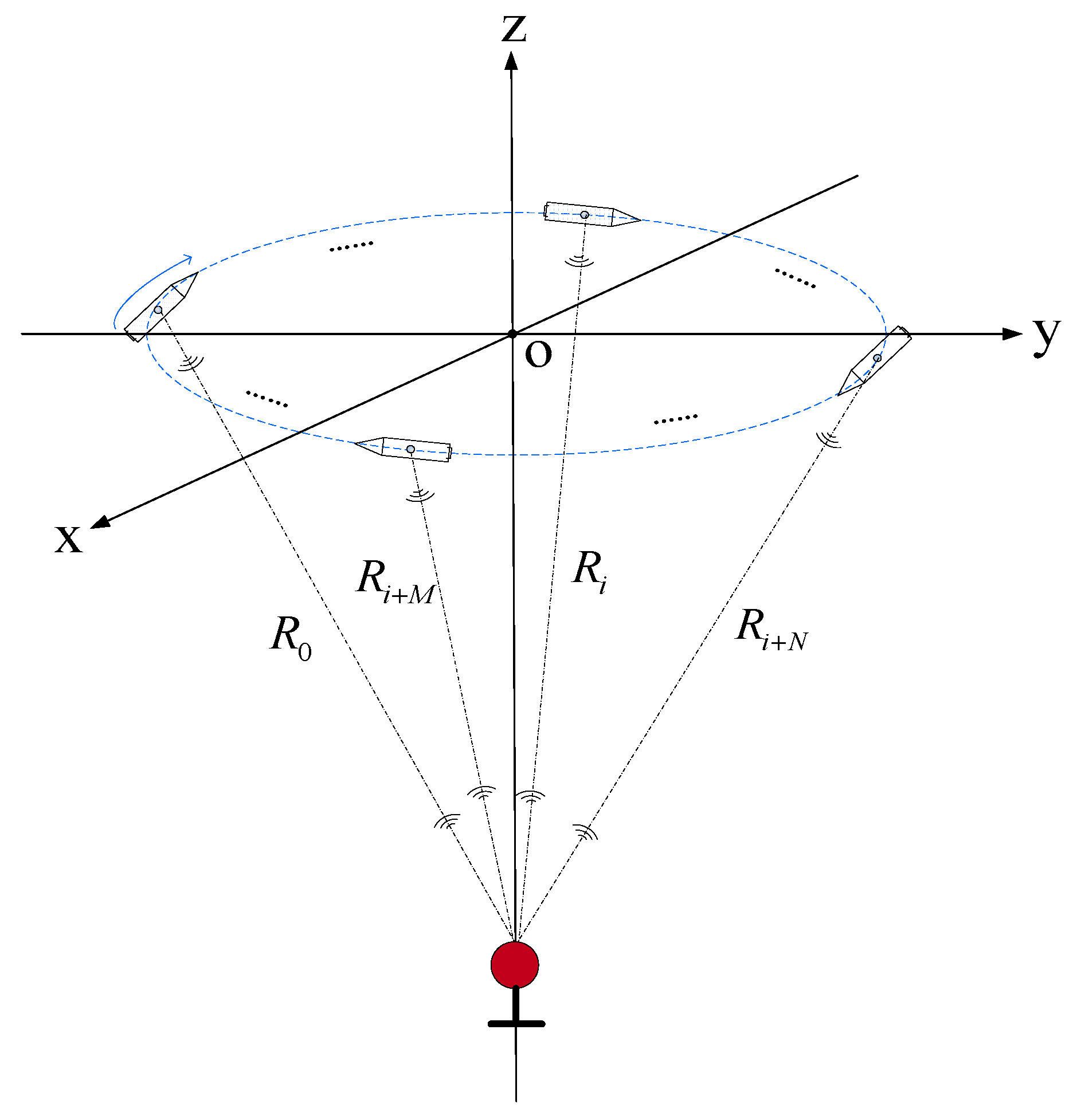 Sensors 19 04373 g010