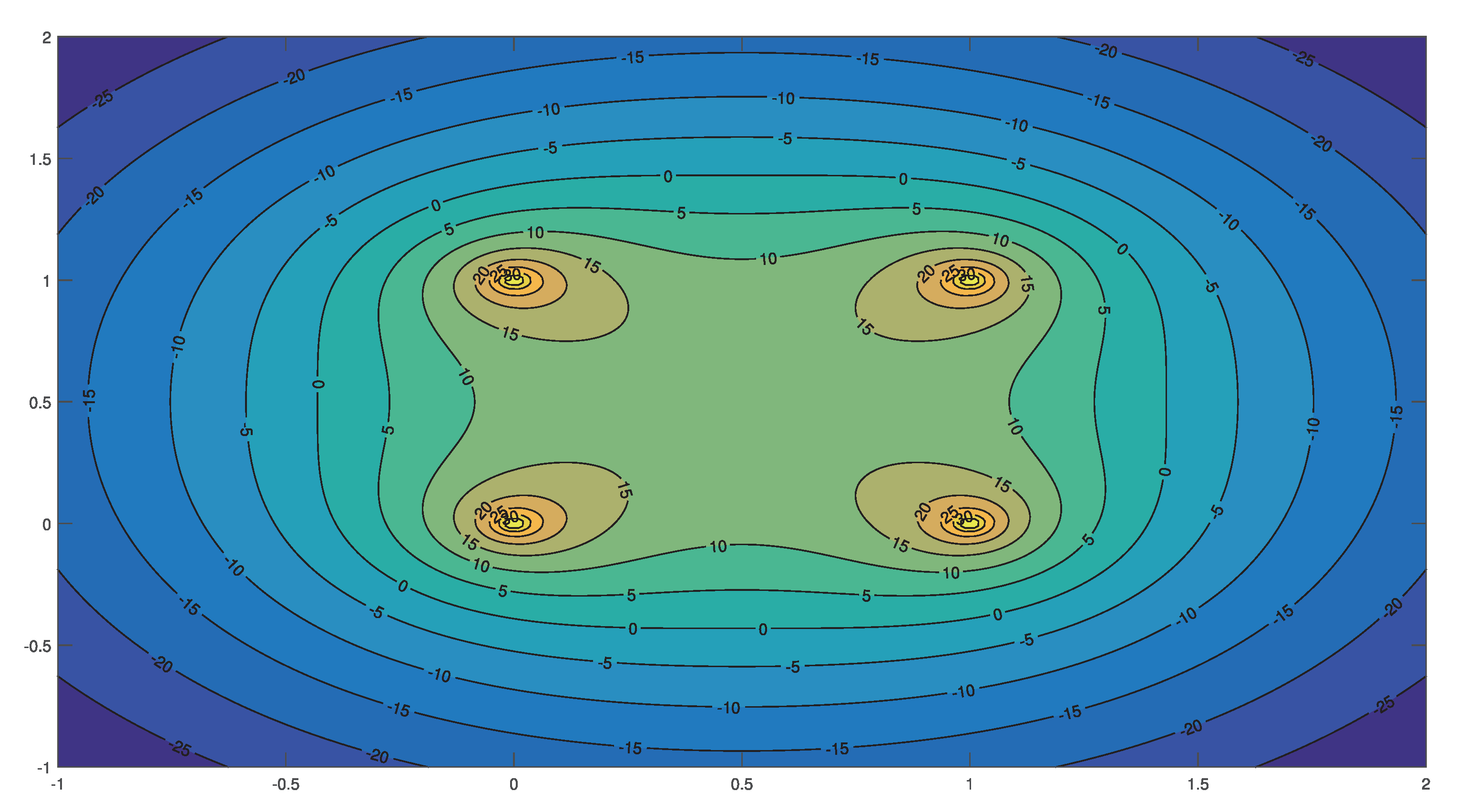 Sensors 19 04374 g006