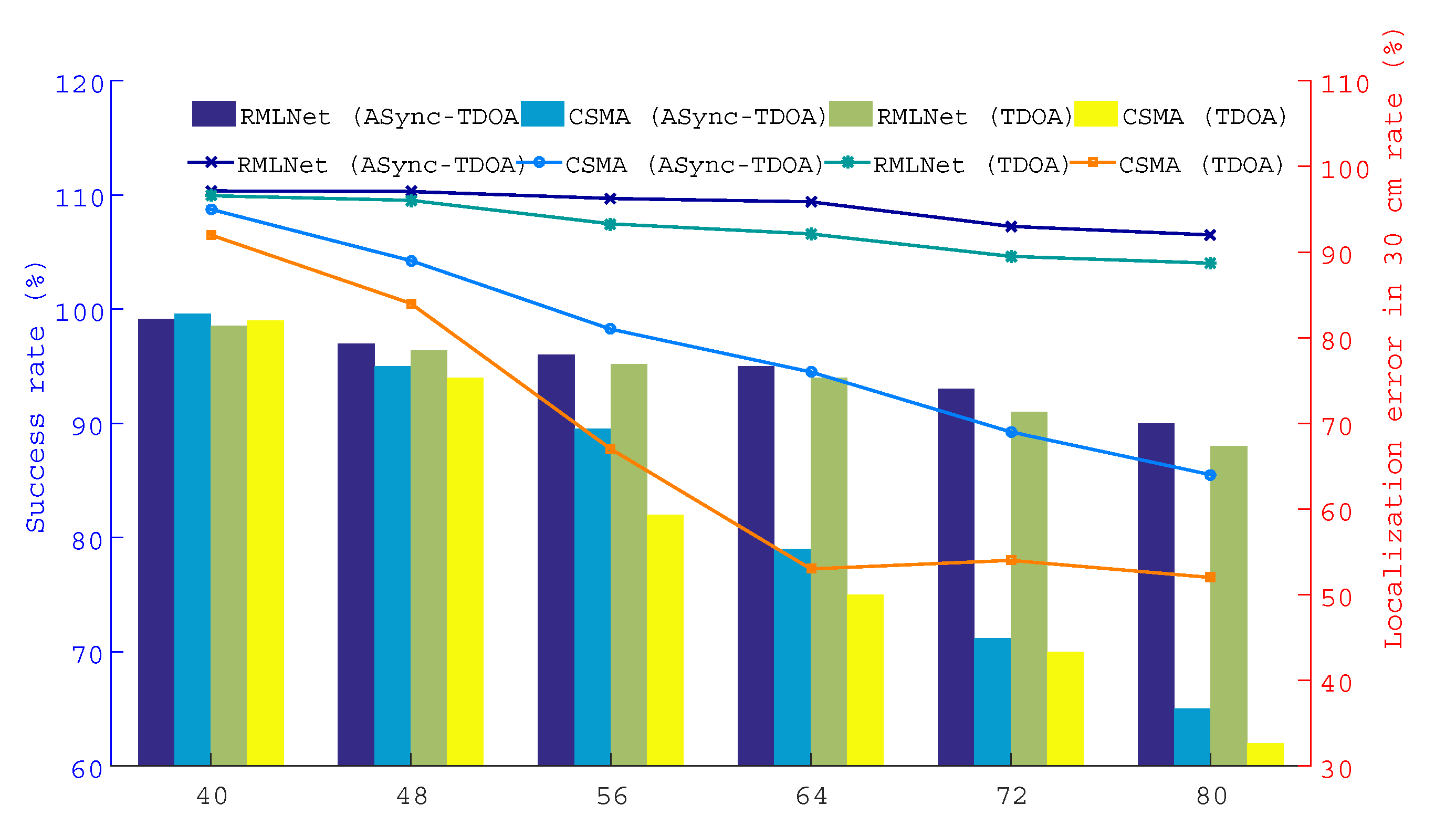 Sensors 19 04374 g011