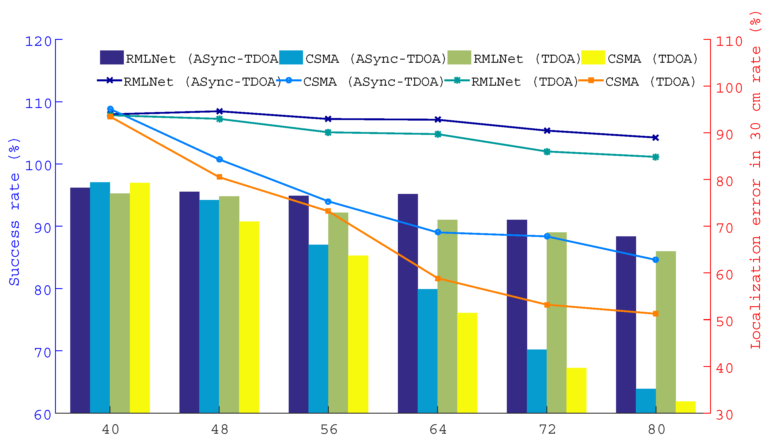 Sensors 19 04374 g013