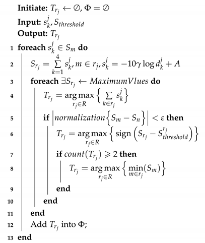 Sensors 19 04374 i001
