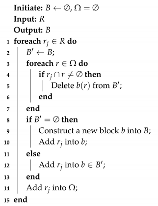 Sensors 19 04374 i002