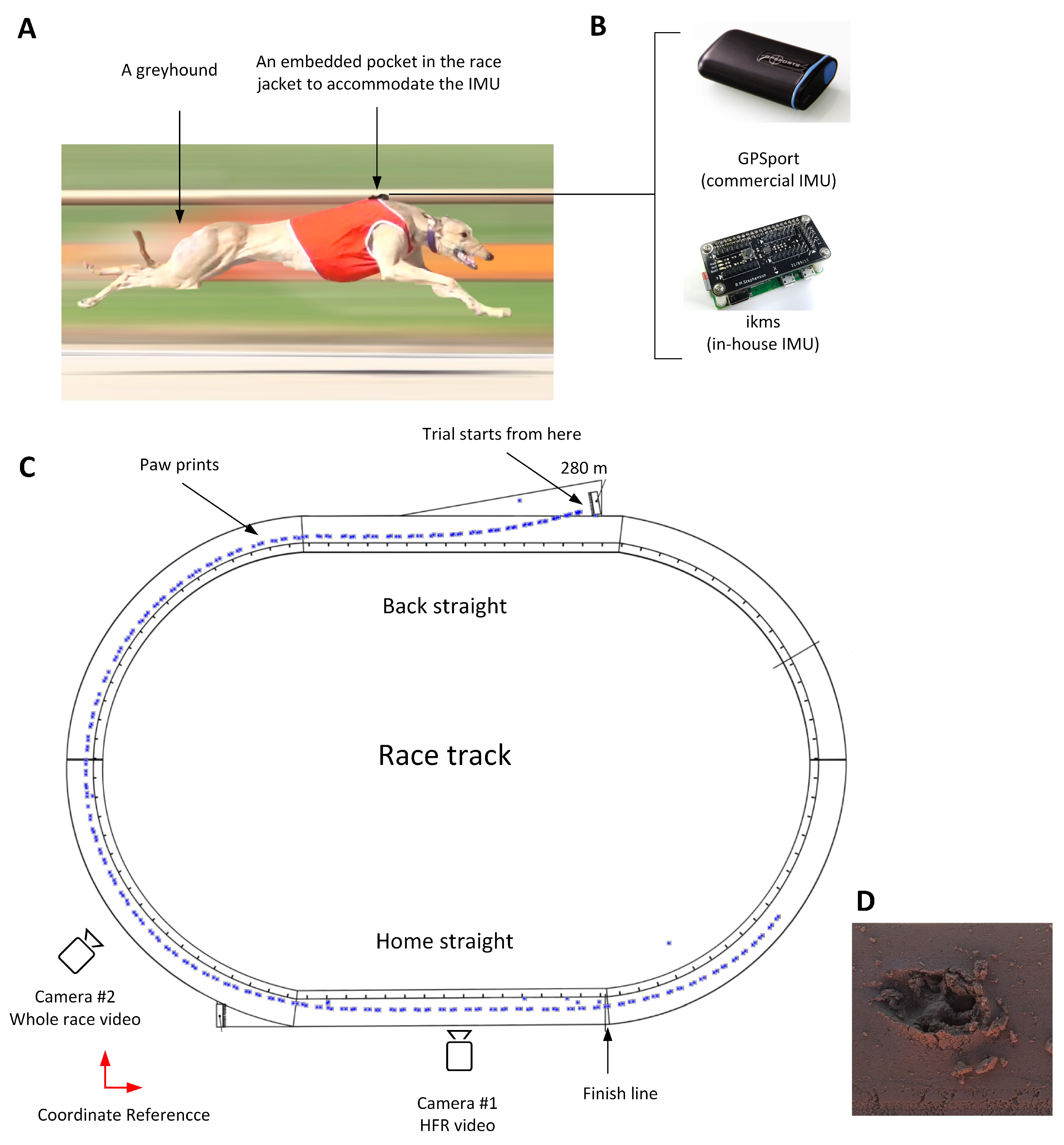 https://www.mdpi.com/sensors/sensors-19-04379/article_deploy/html/images/sensors-19-04379-g001.png