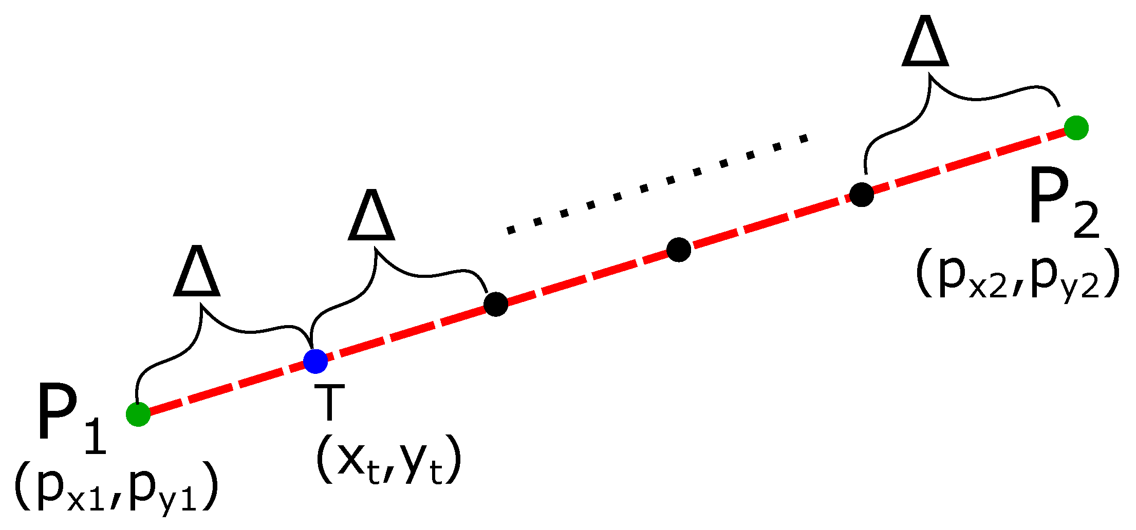 Sensors 19 04384 g002