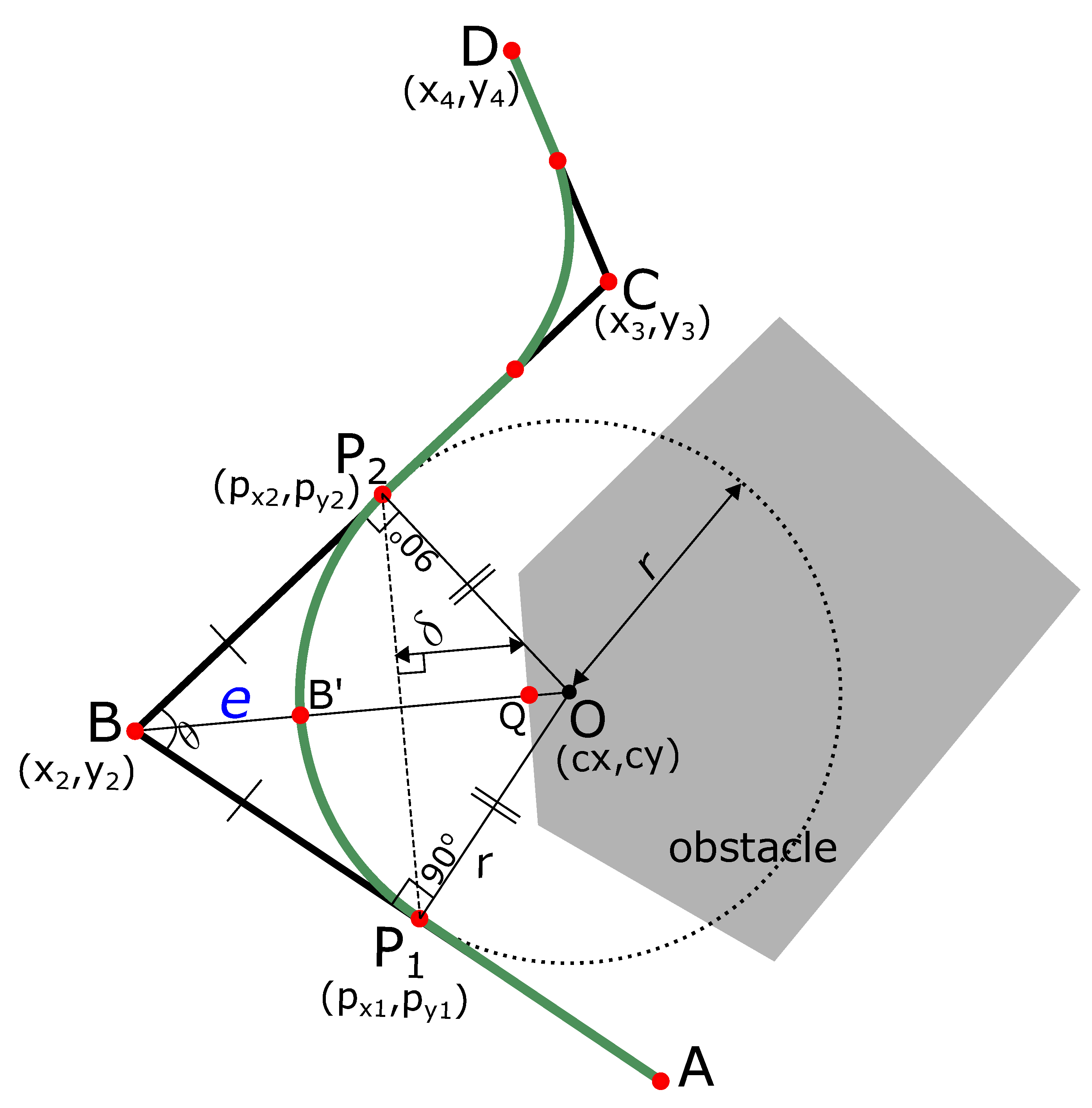 Sensors 19 04384 g005