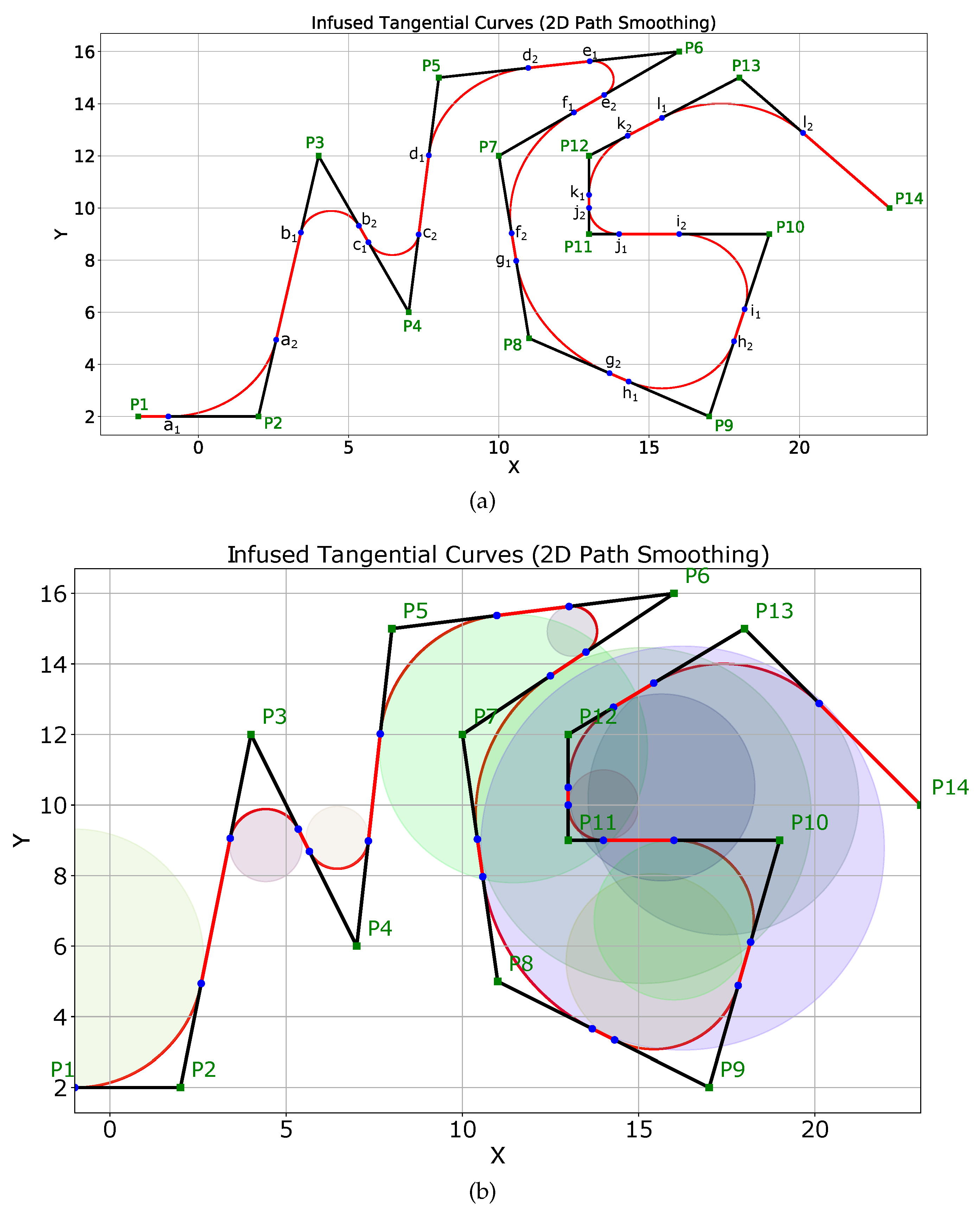 Sensors 19 04384 g008