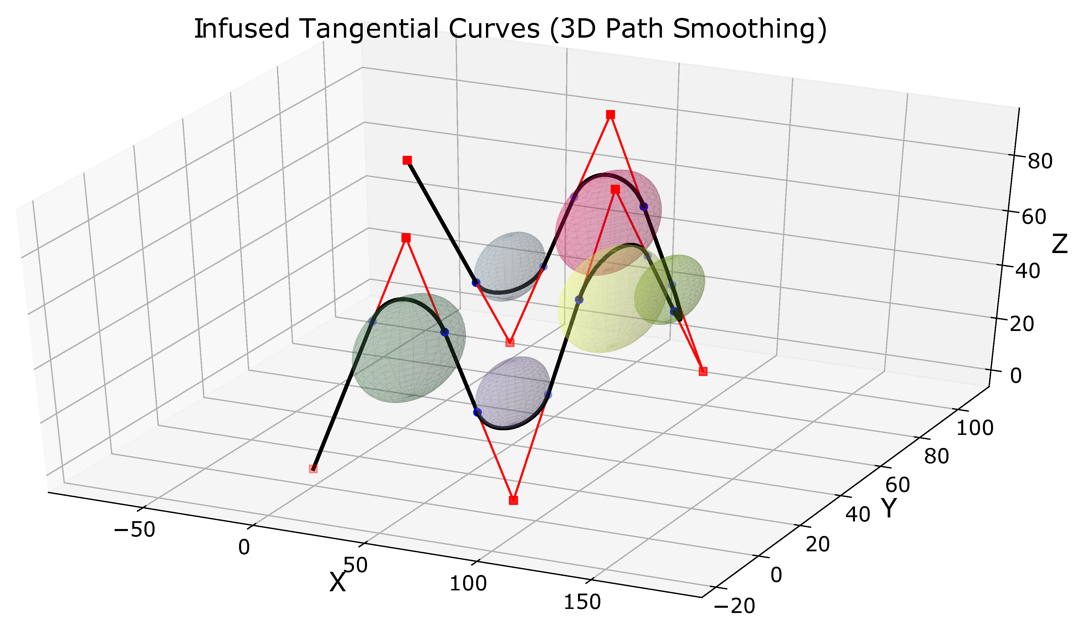 Sensors 19 04384 g011