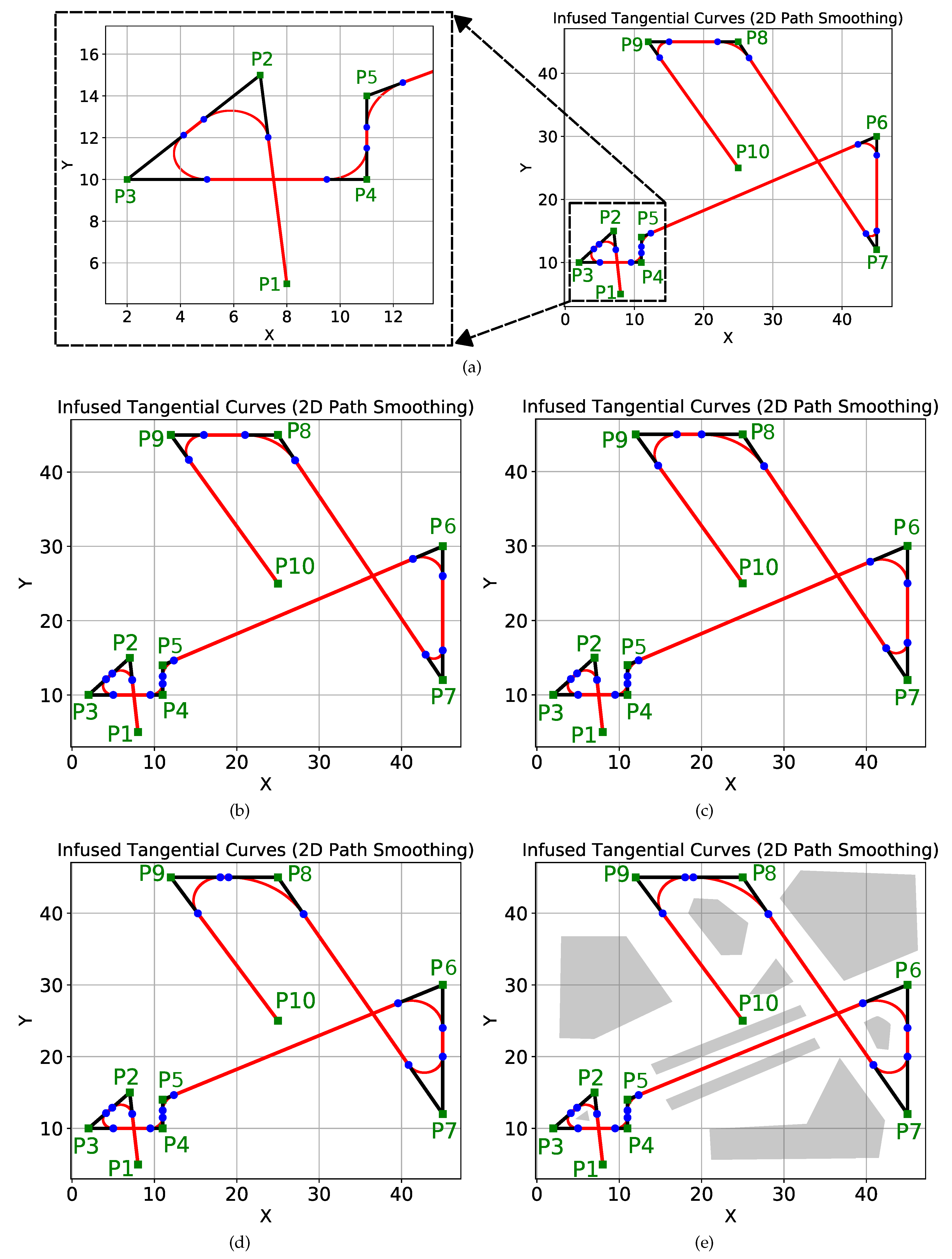 Sensors 19 04384 g012
