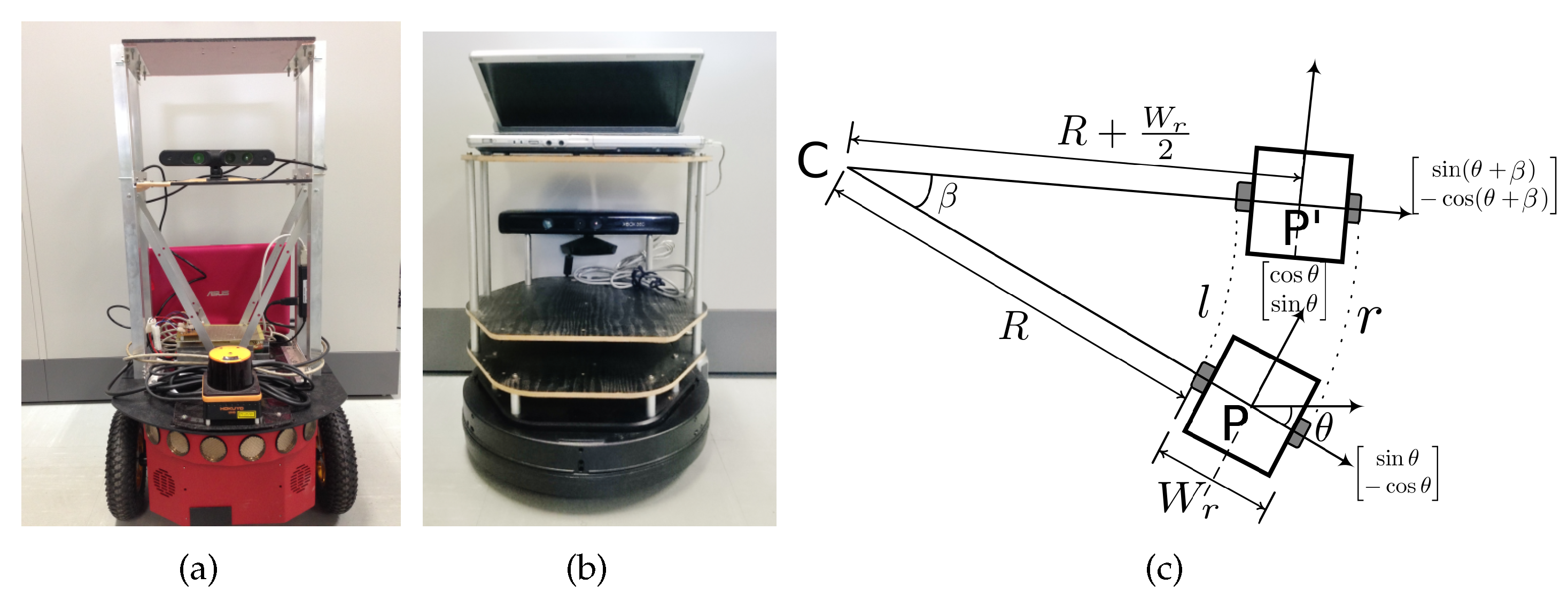 Sensors 19 04384 g015