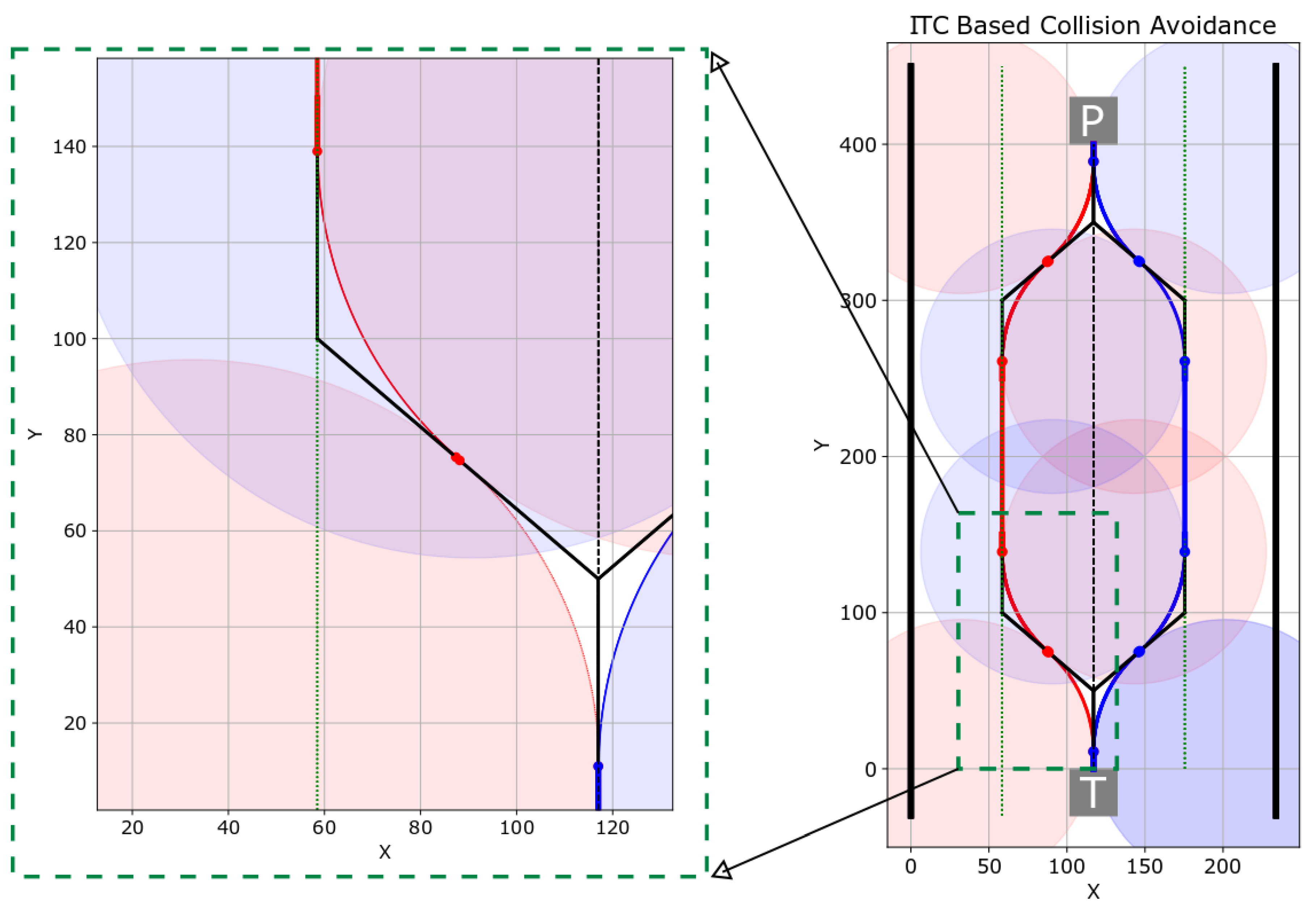 Sensors 19 04384 g020