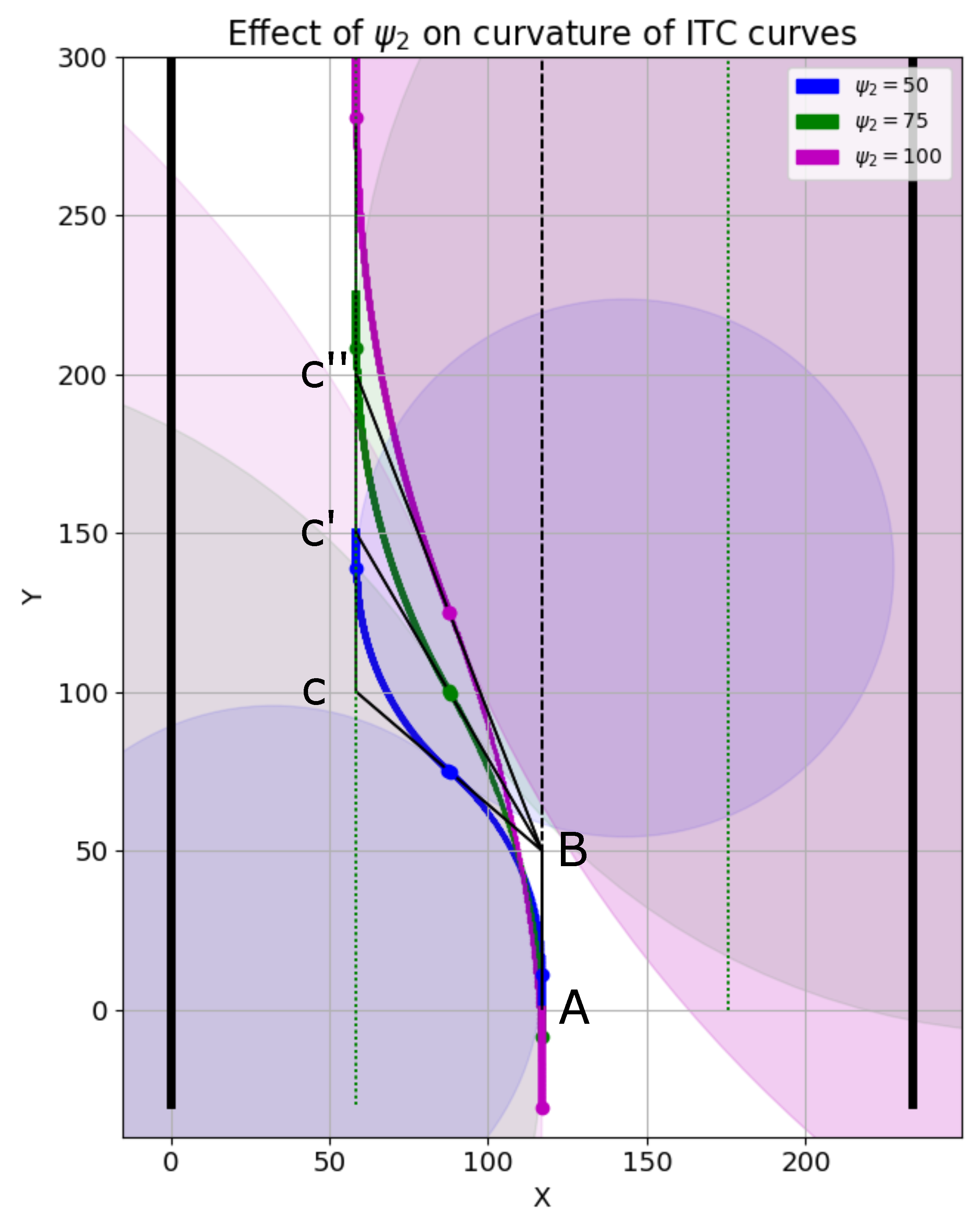 Sensors 19 04384 g021
