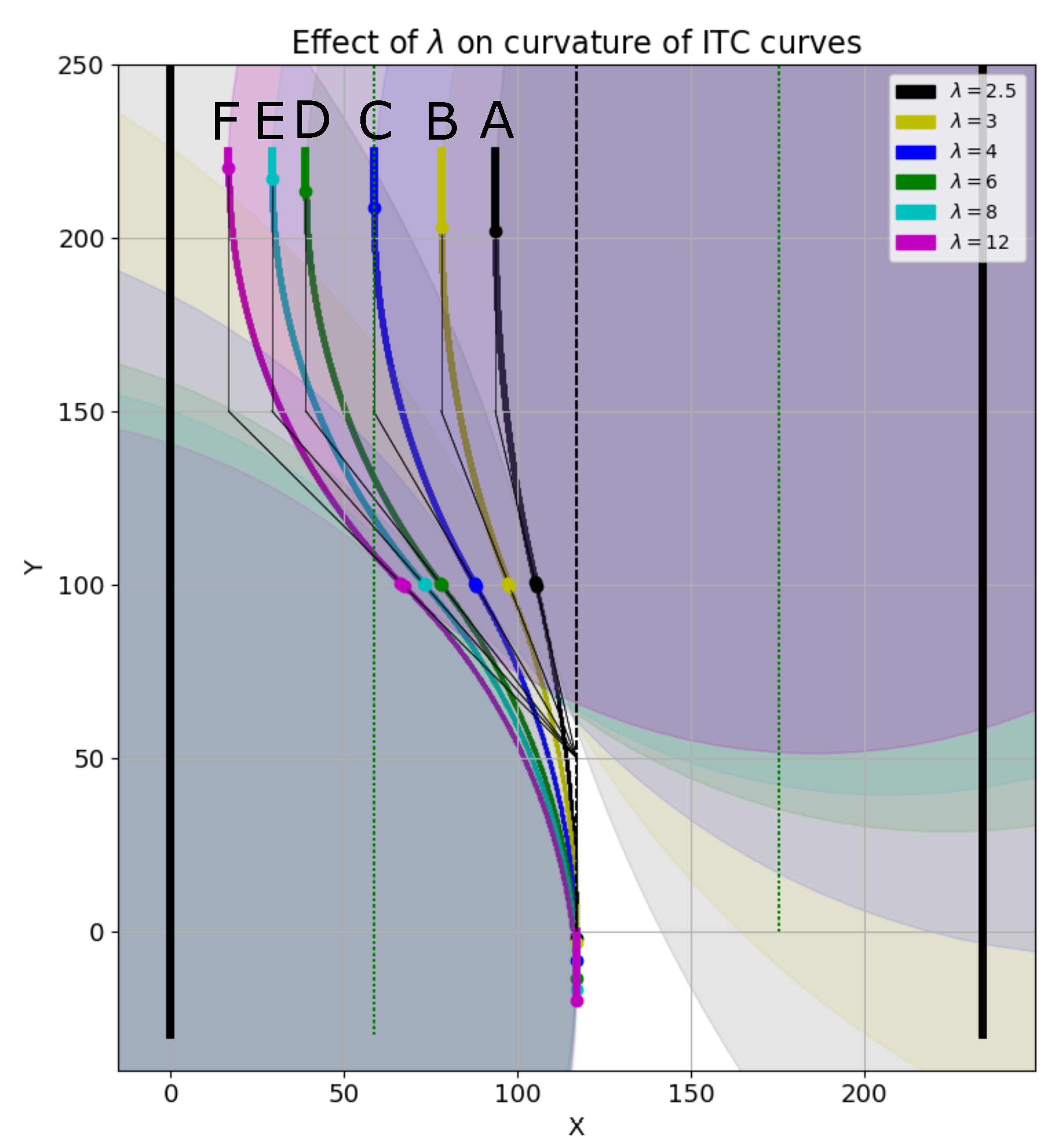 Sensors 19 04384 g023