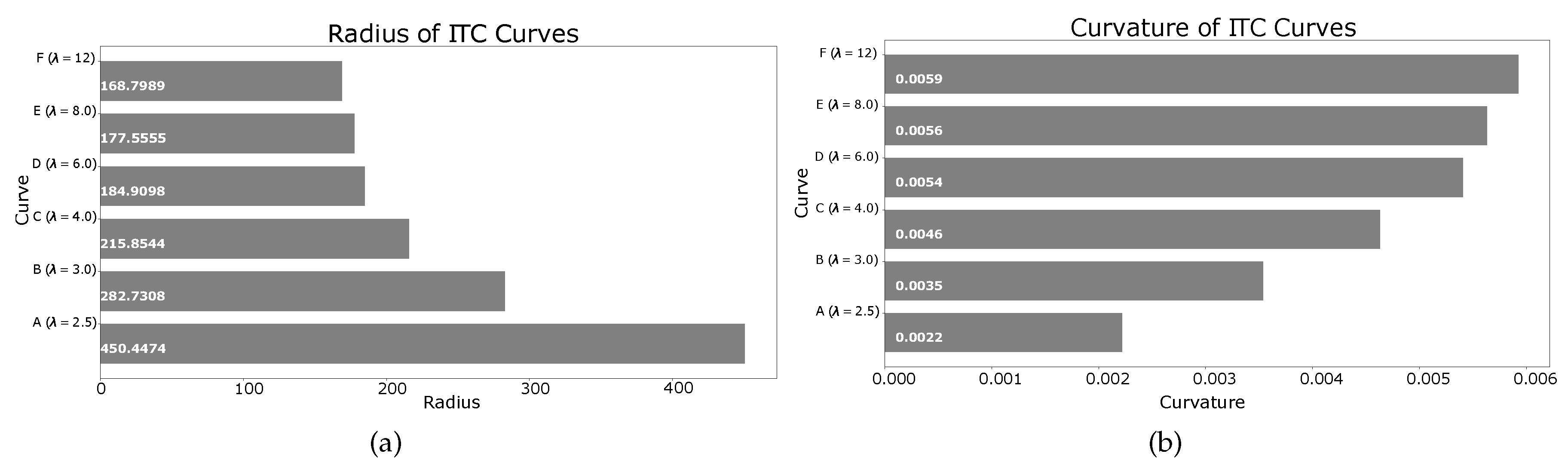 Sensors 19 04384 g024