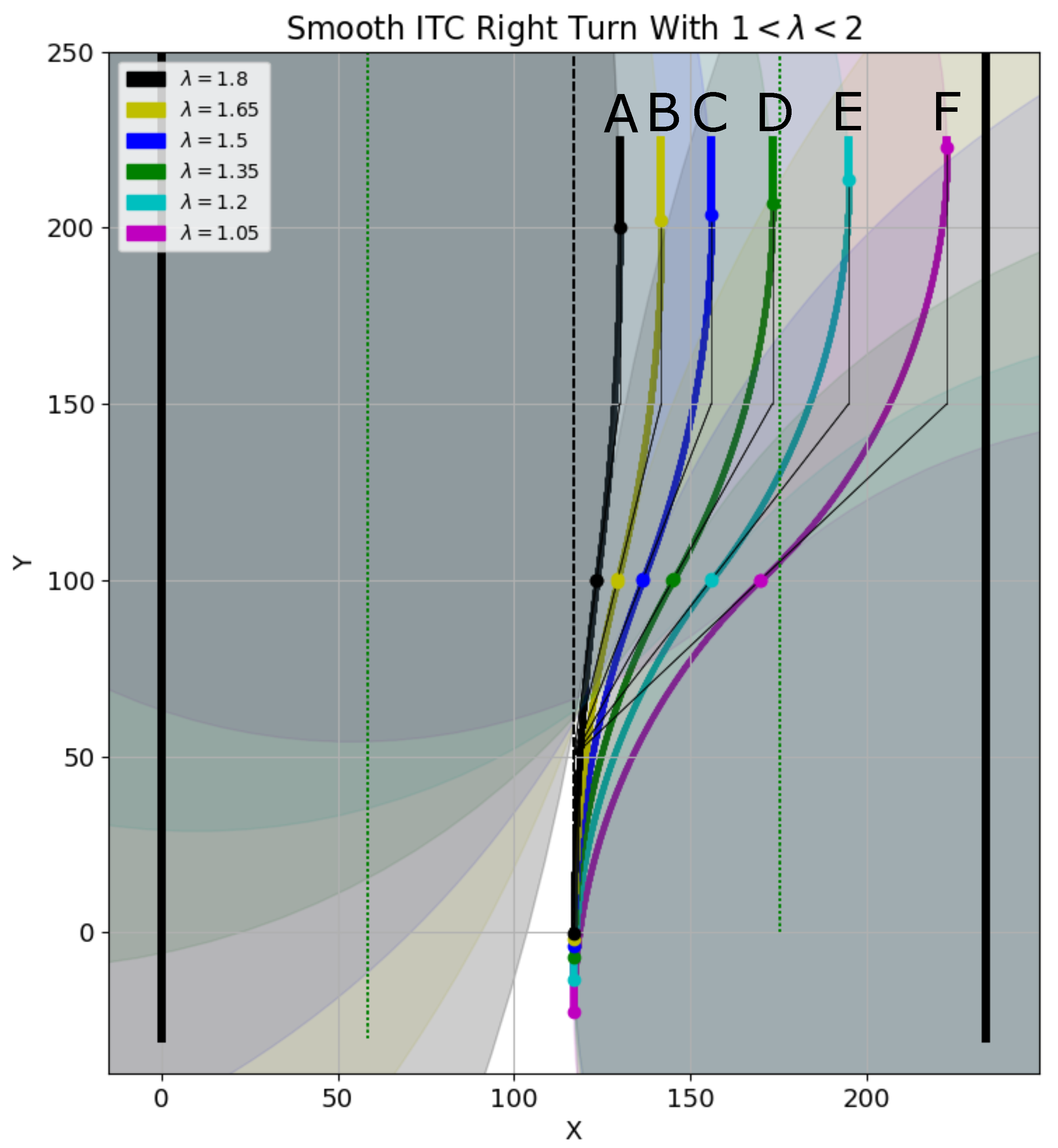 Sensors 19 04384 g025
