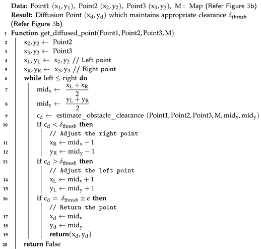 Sensors 19 04384 i001