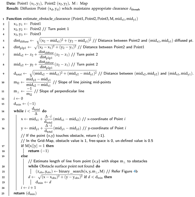 Sensors 19 04384 i002