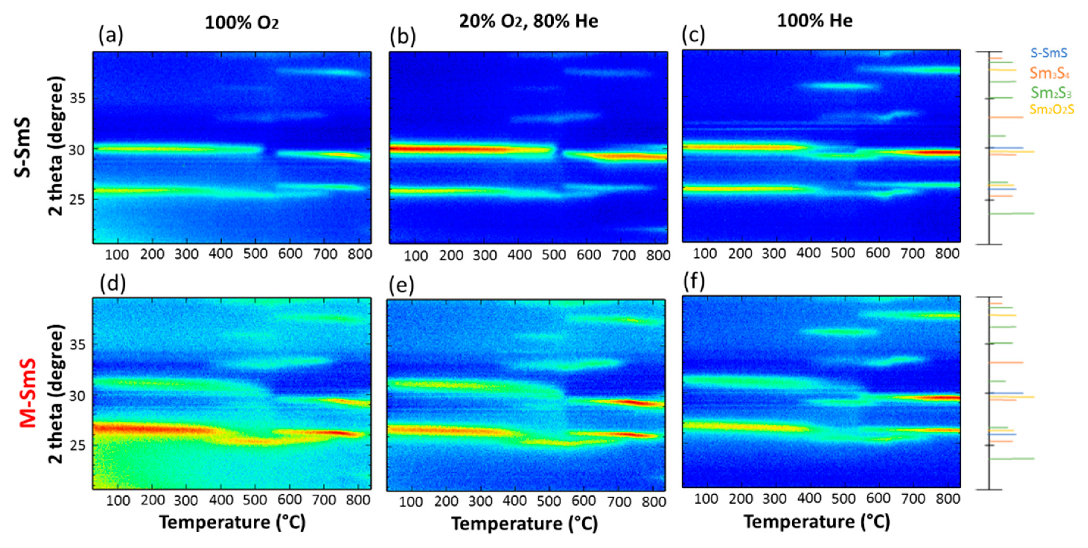 Sensors 19 04390 g006