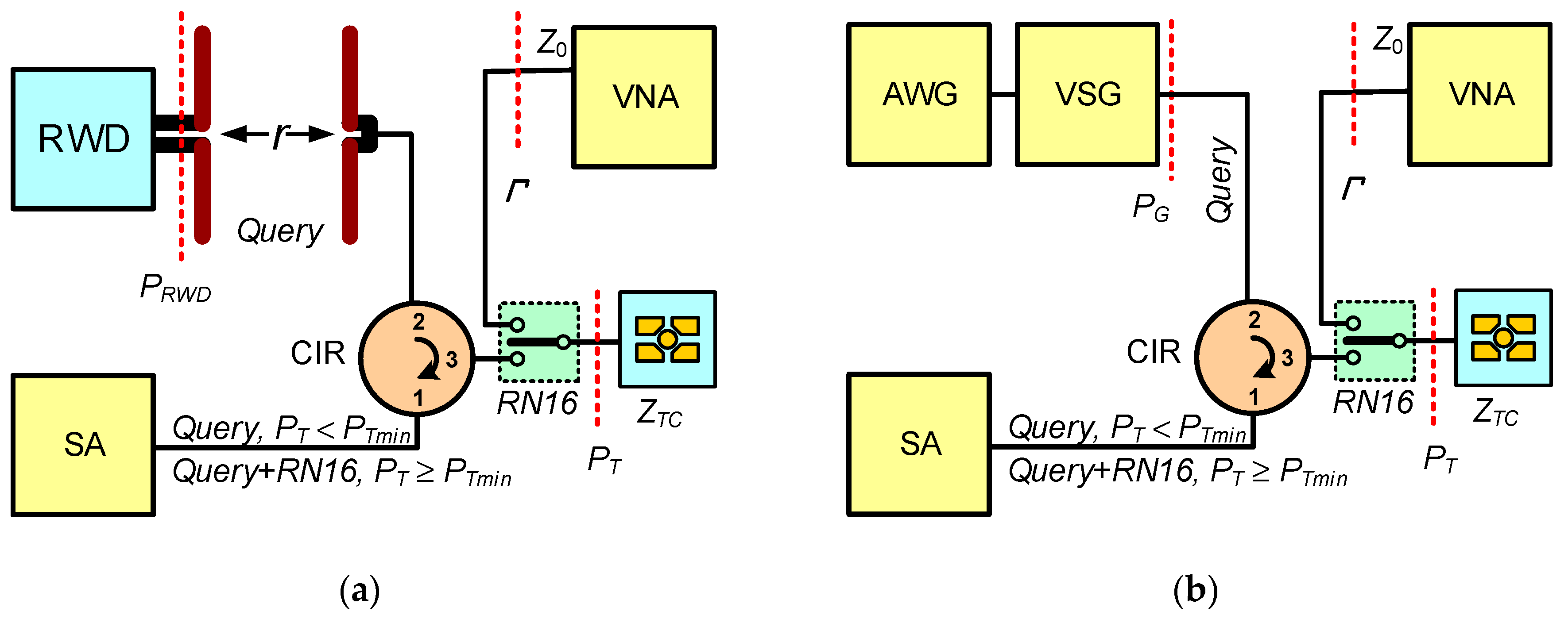 tajima pulse lpt port security device