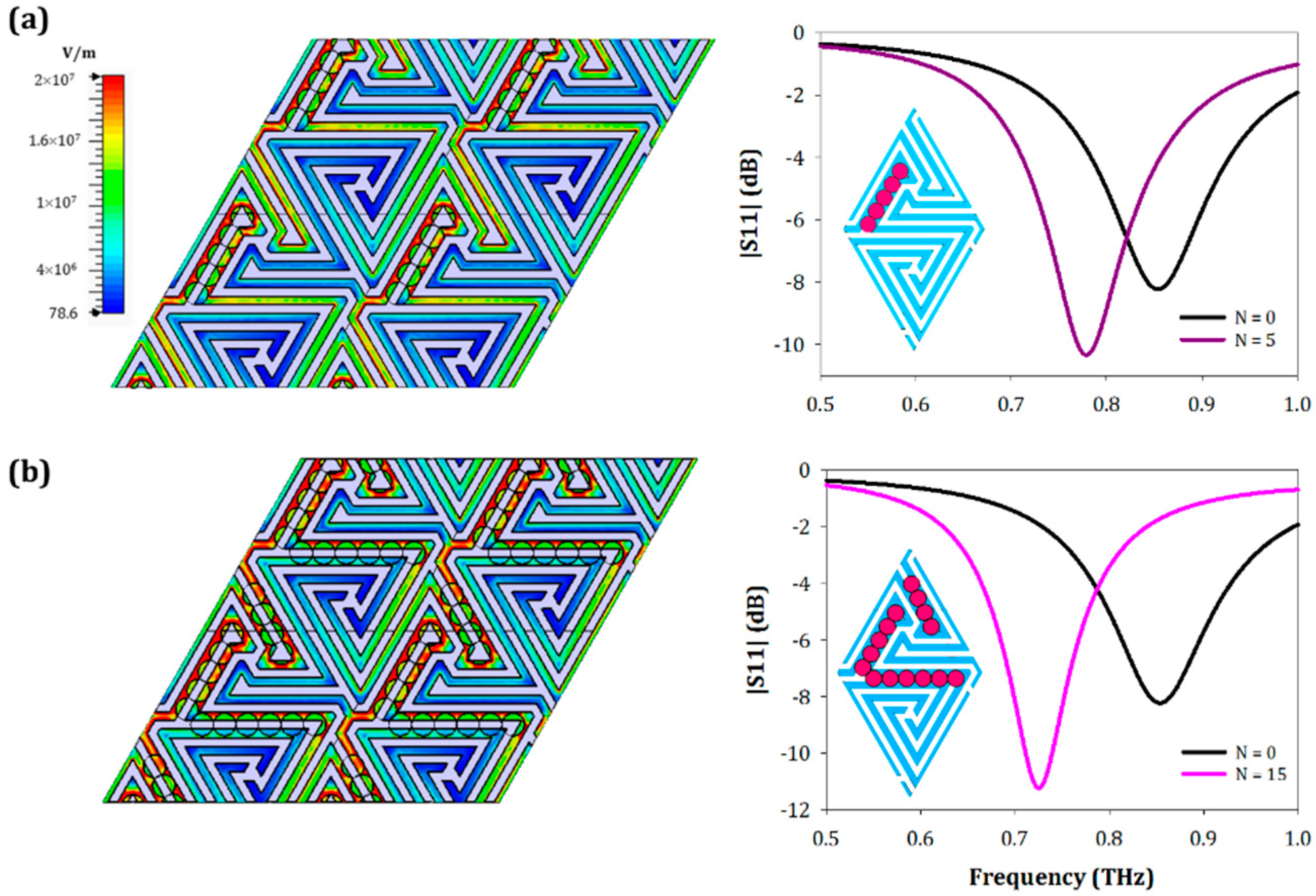 Sensors 19 04396 g003