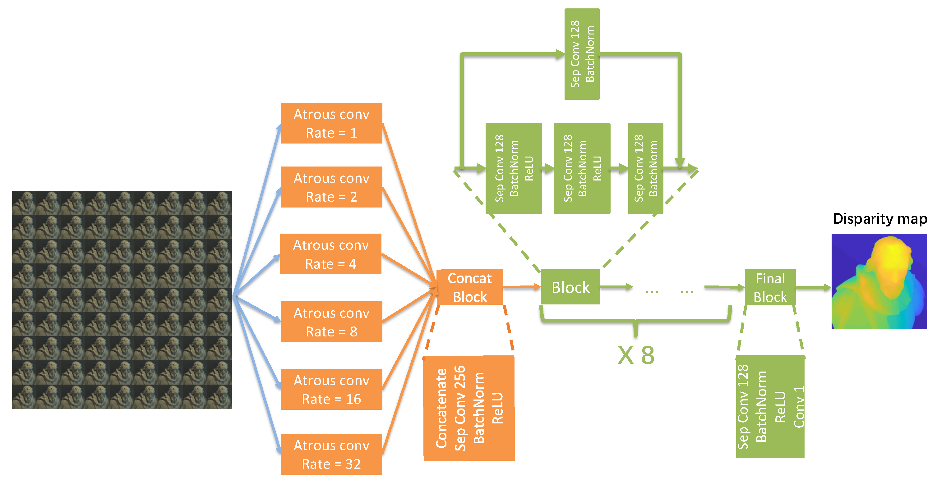 Sensors 19 04399 g003 Sensors 19 04399 g003