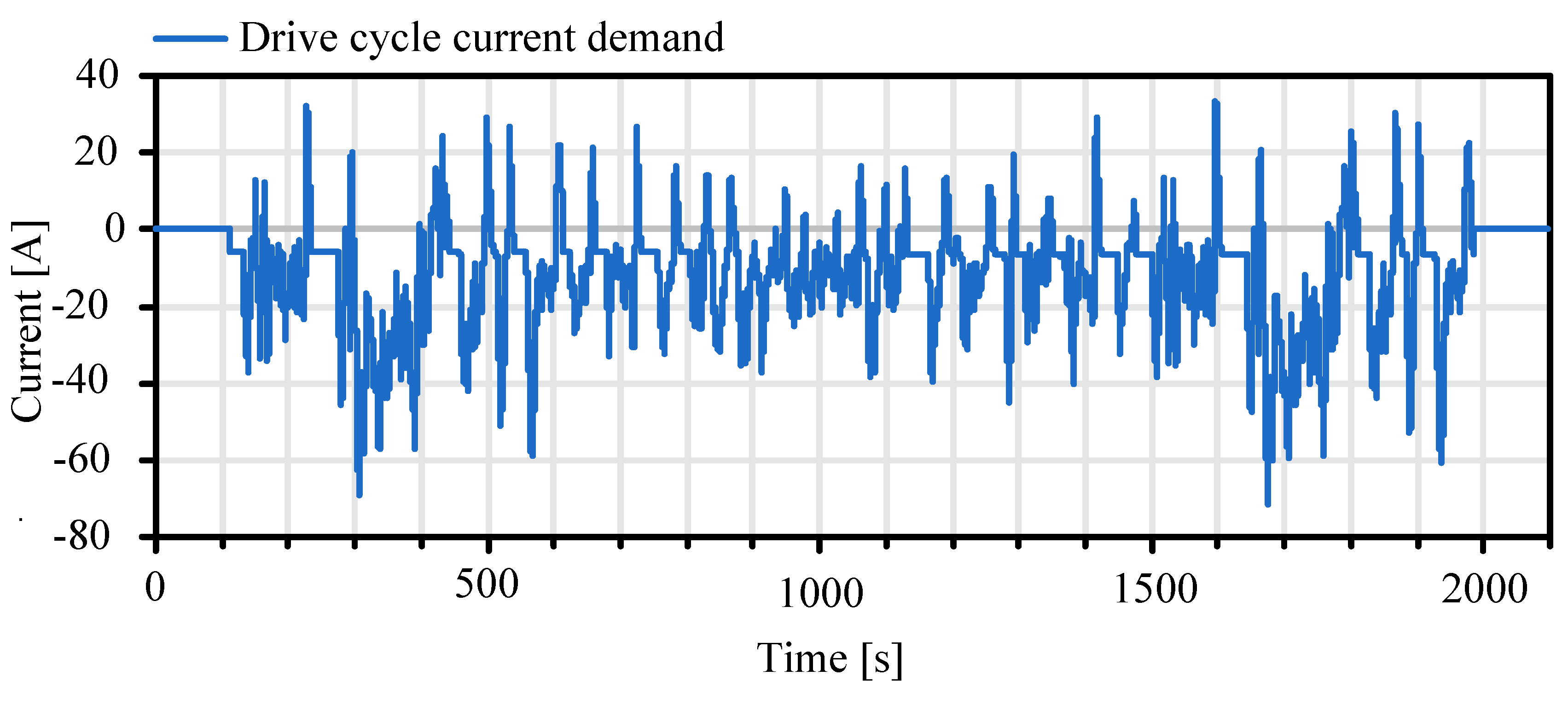 Sensors 19 04402 g012 Sensors 19 04402 g012