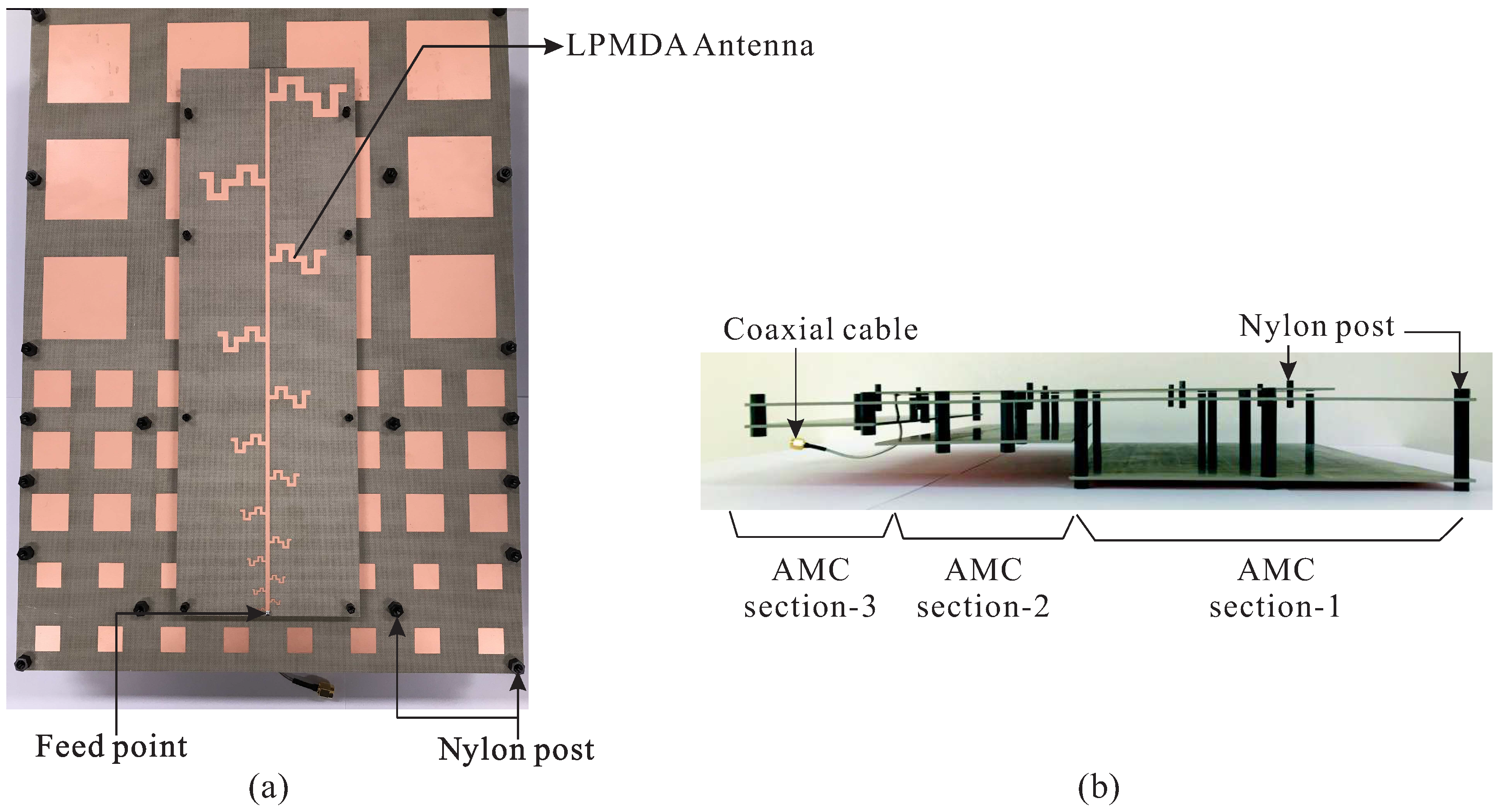 Sensors 19 04404 g007