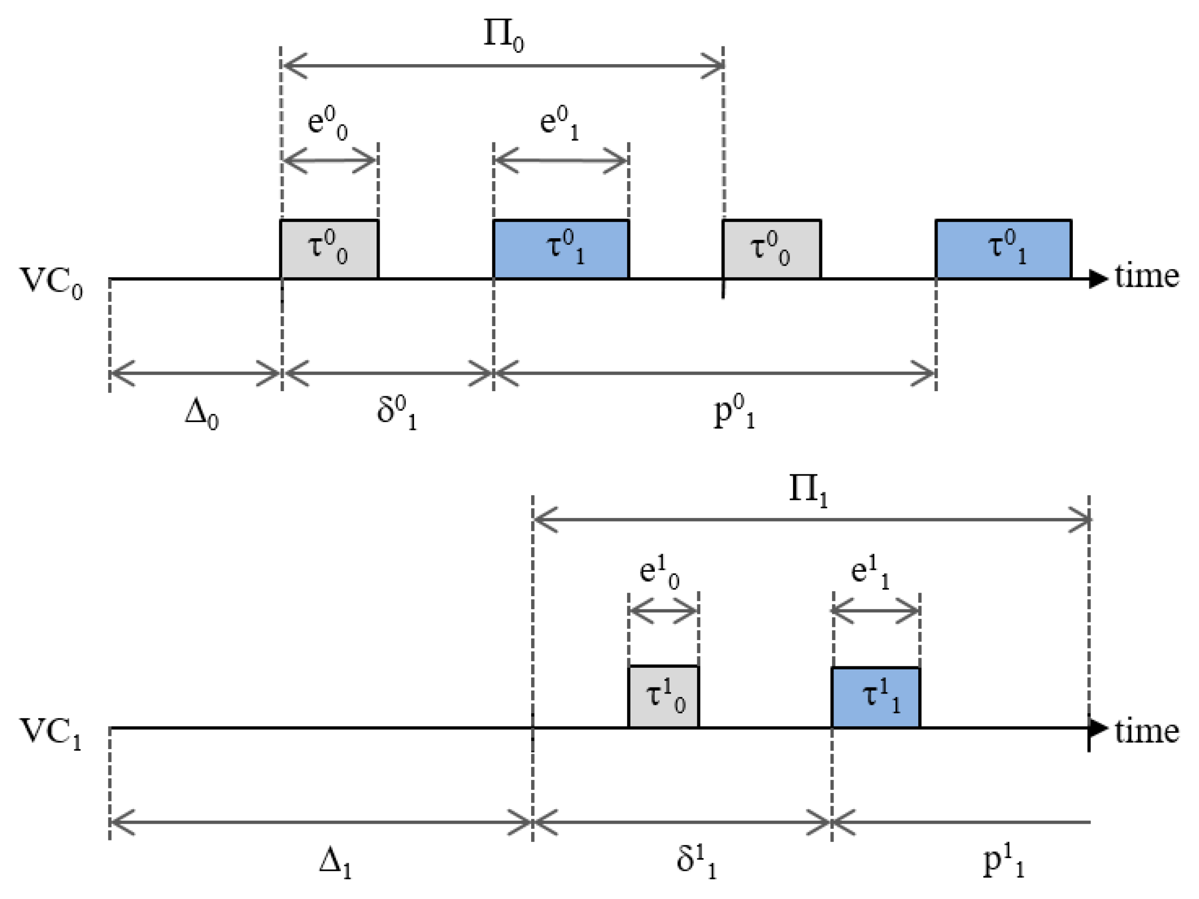 Sensors 19 04405 g005