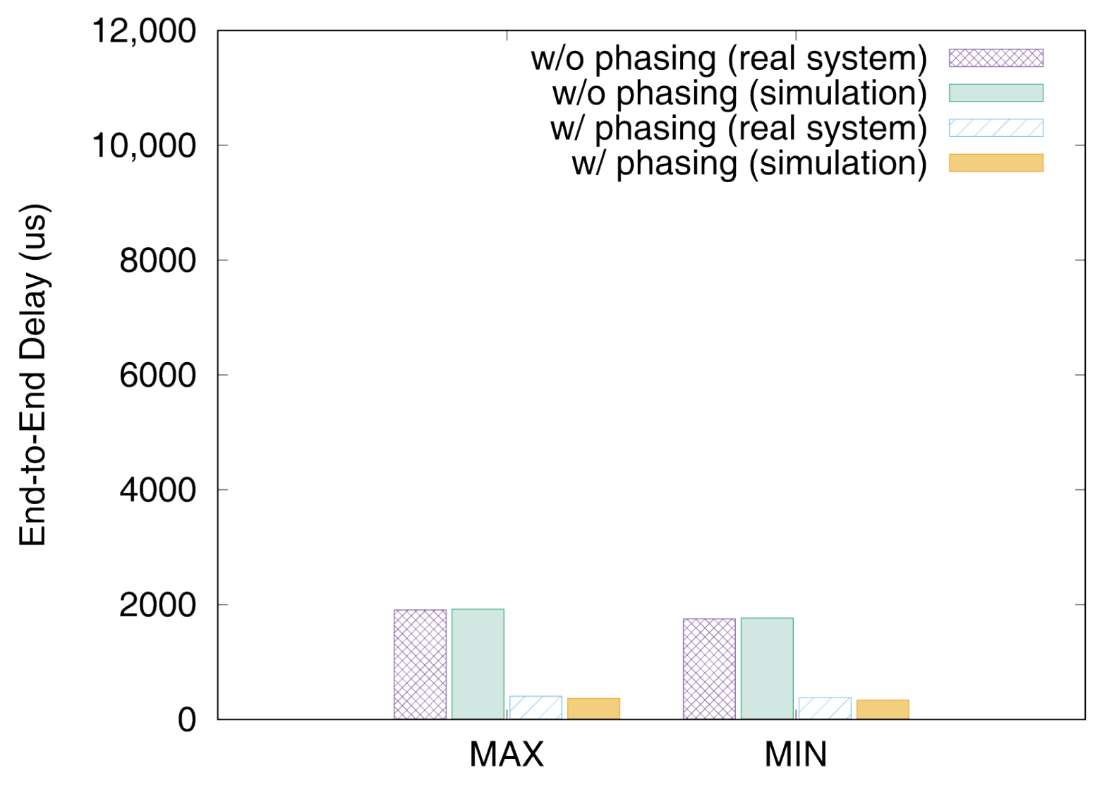 Sensors 19 04405 g016