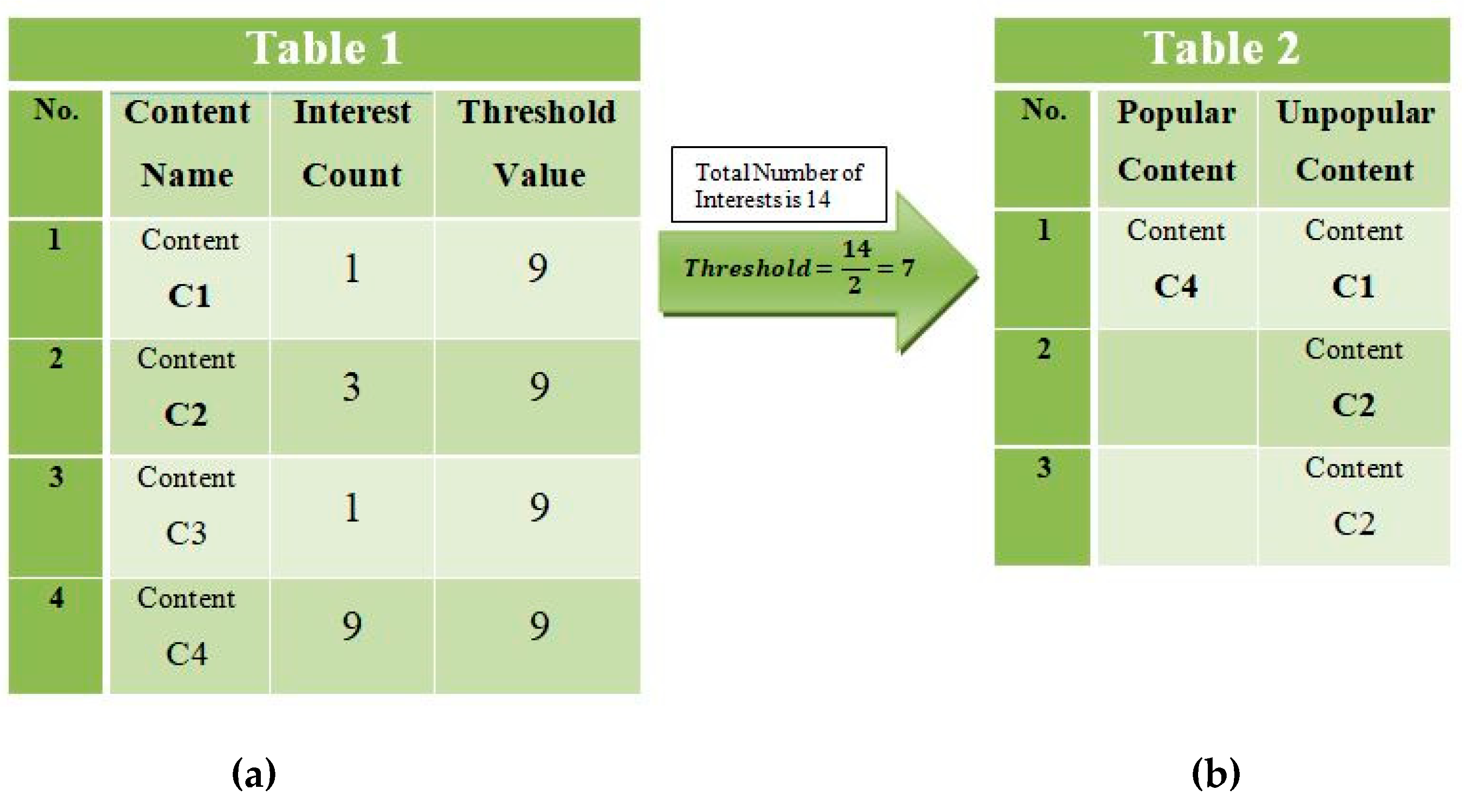 Sensors 19 04407 g005