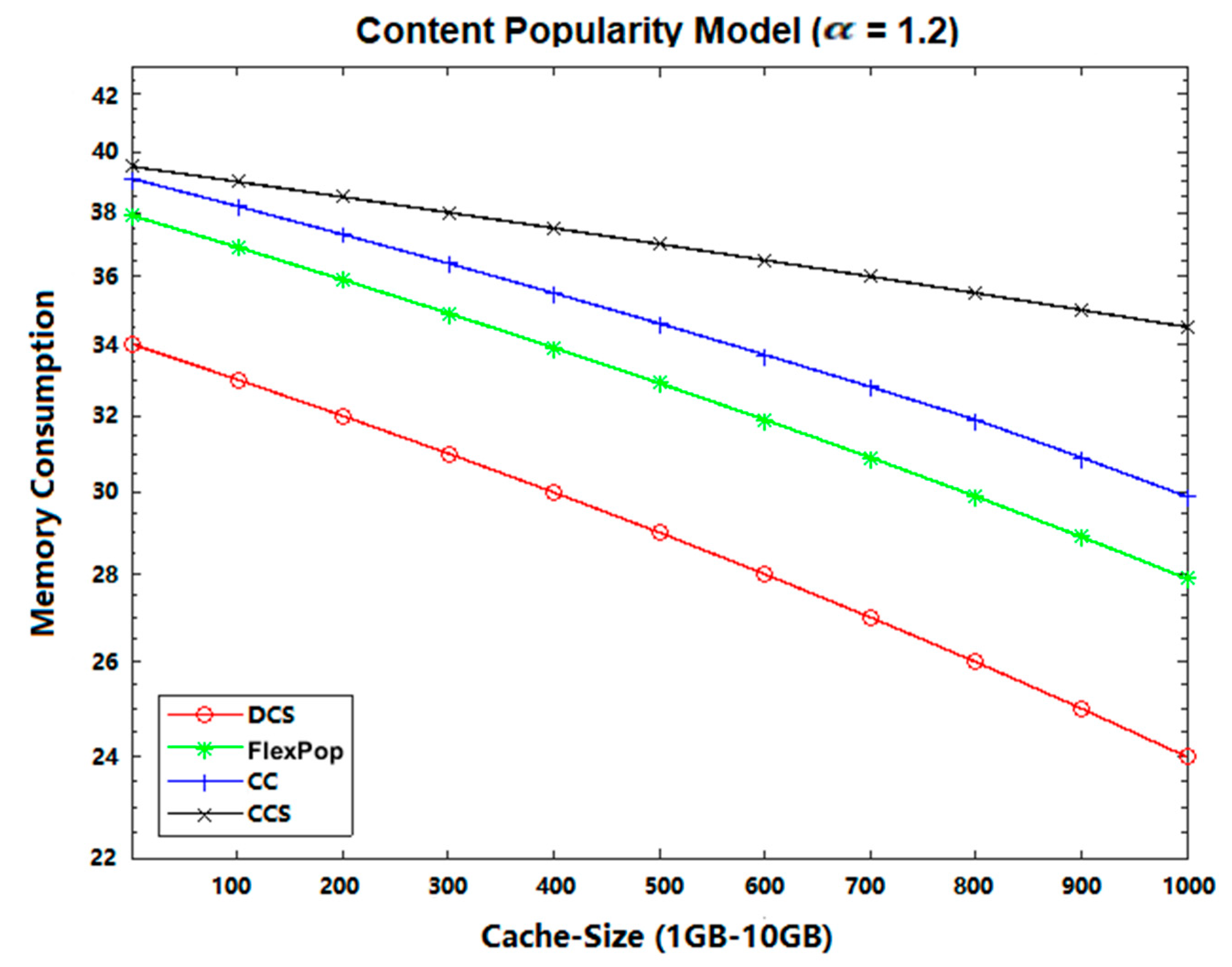 Sensors 19 04407 g008