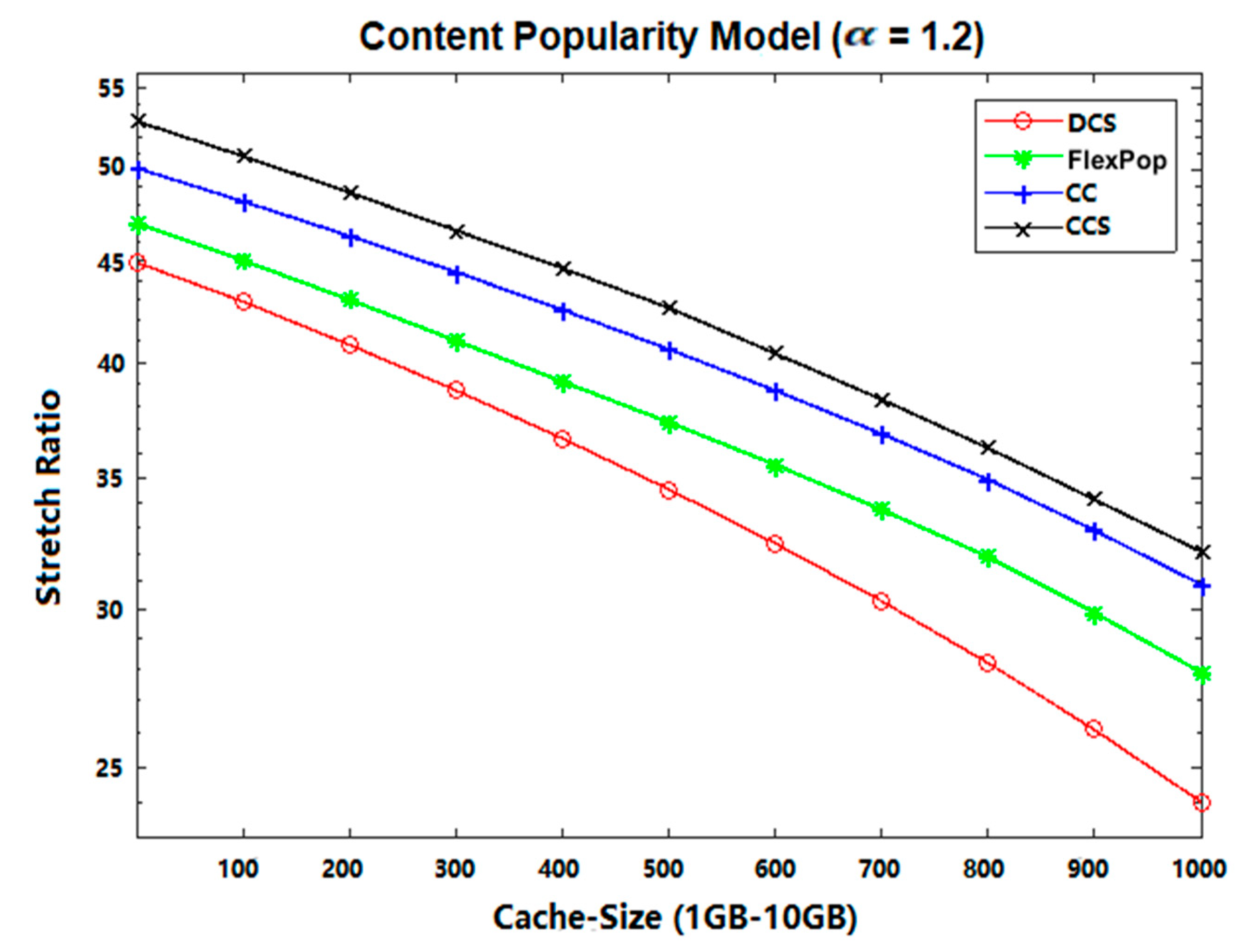 Sensors 19 04407 g010