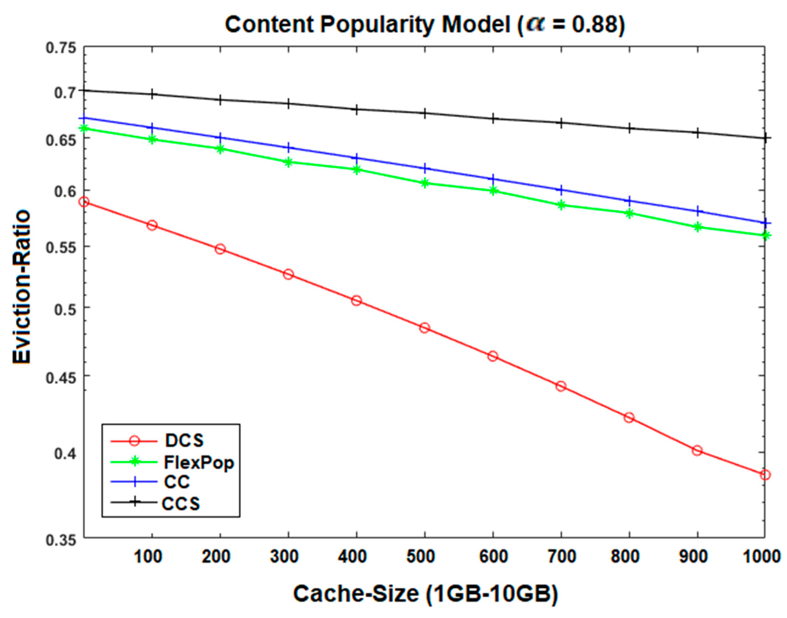 Sensors 19 04407 g013